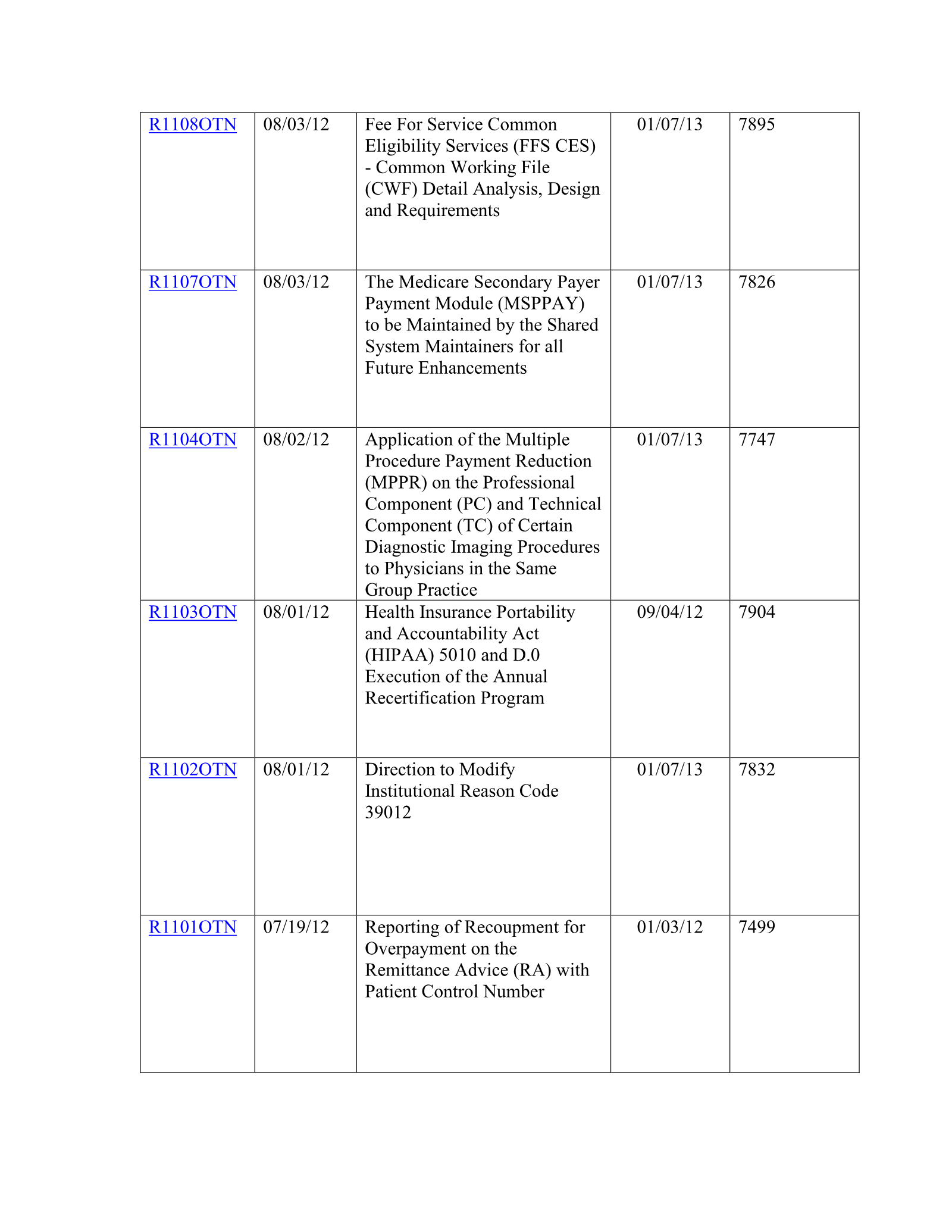 Complete printed PDF page 289