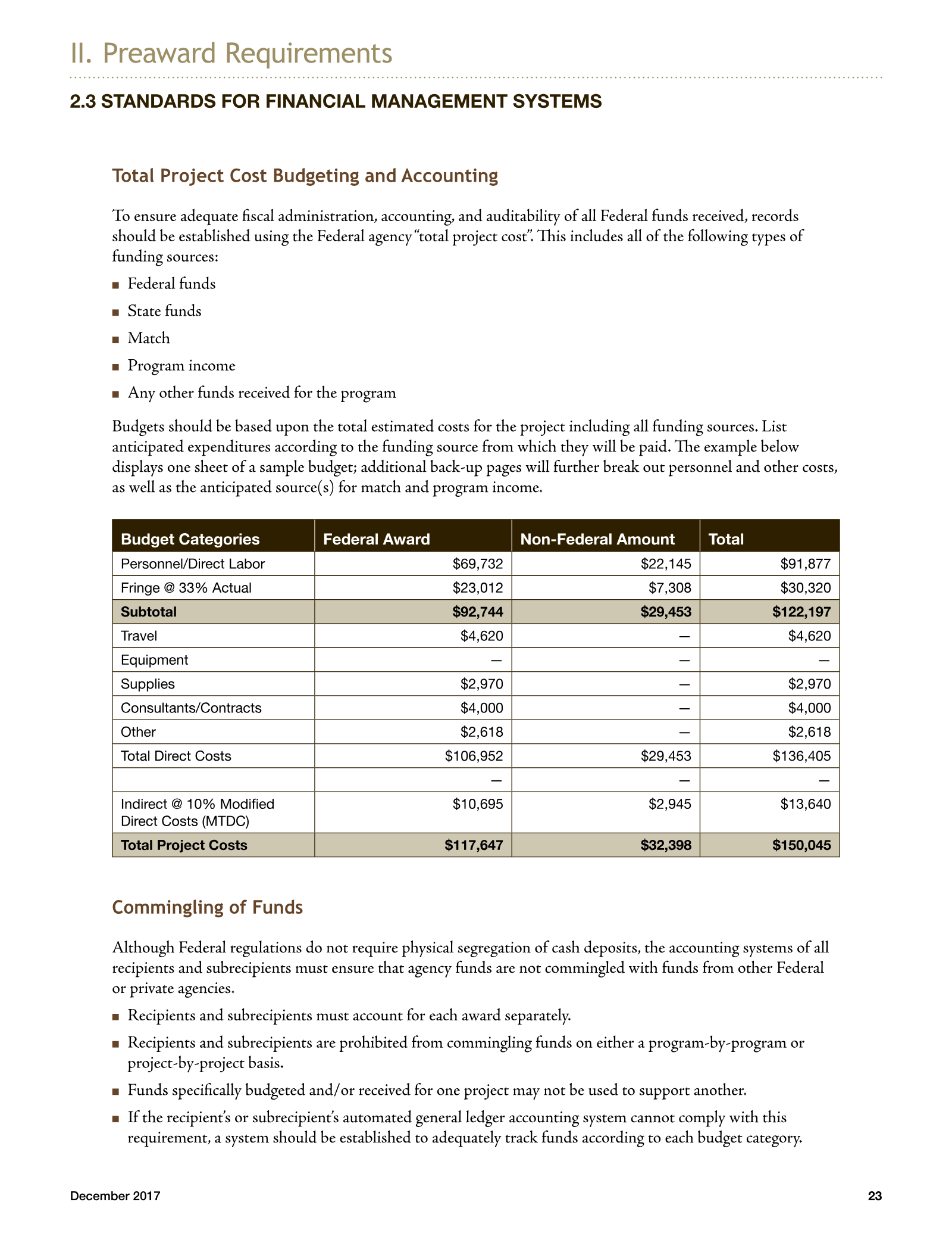 Complete printed PDF page 27