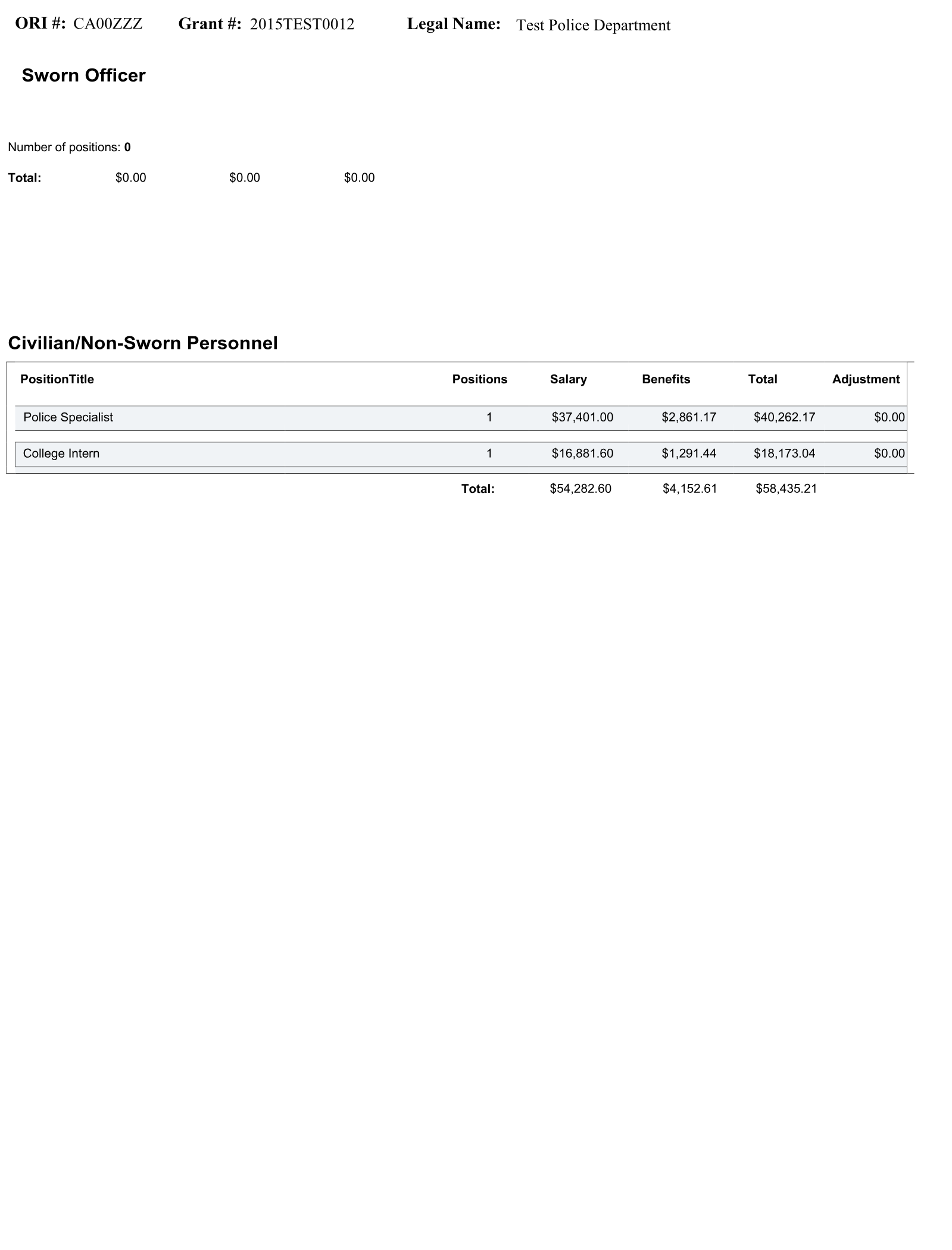 Complete printed PDF page 136