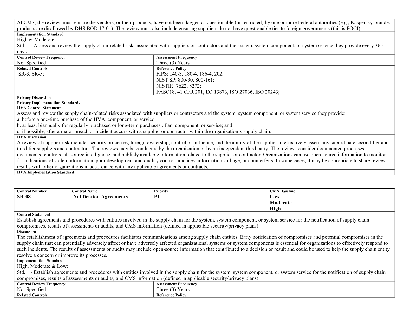 Complete printed PDF page 429