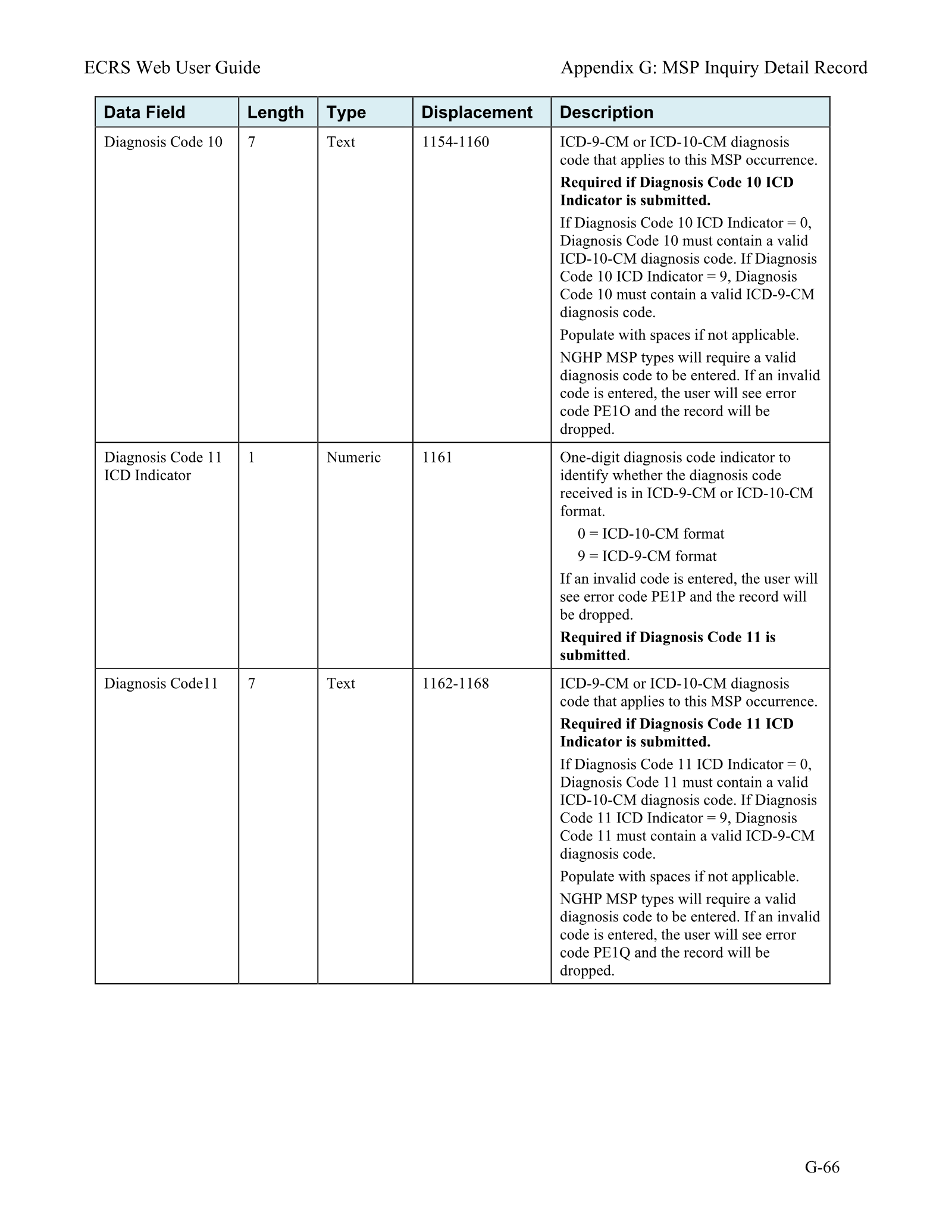 Complete printed PDF page 237