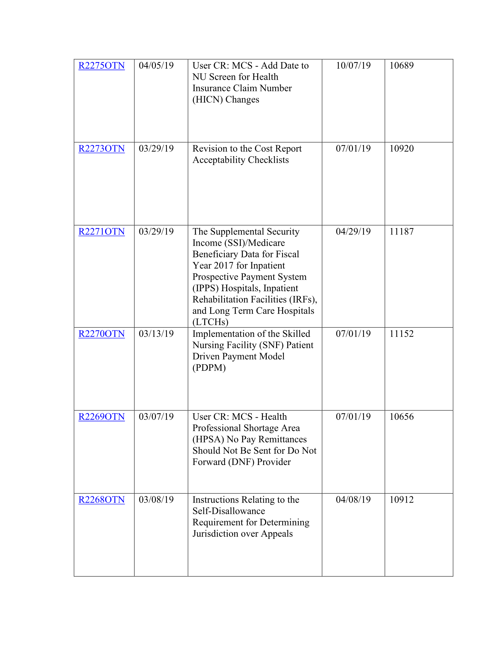 Complete printed PDF page 144