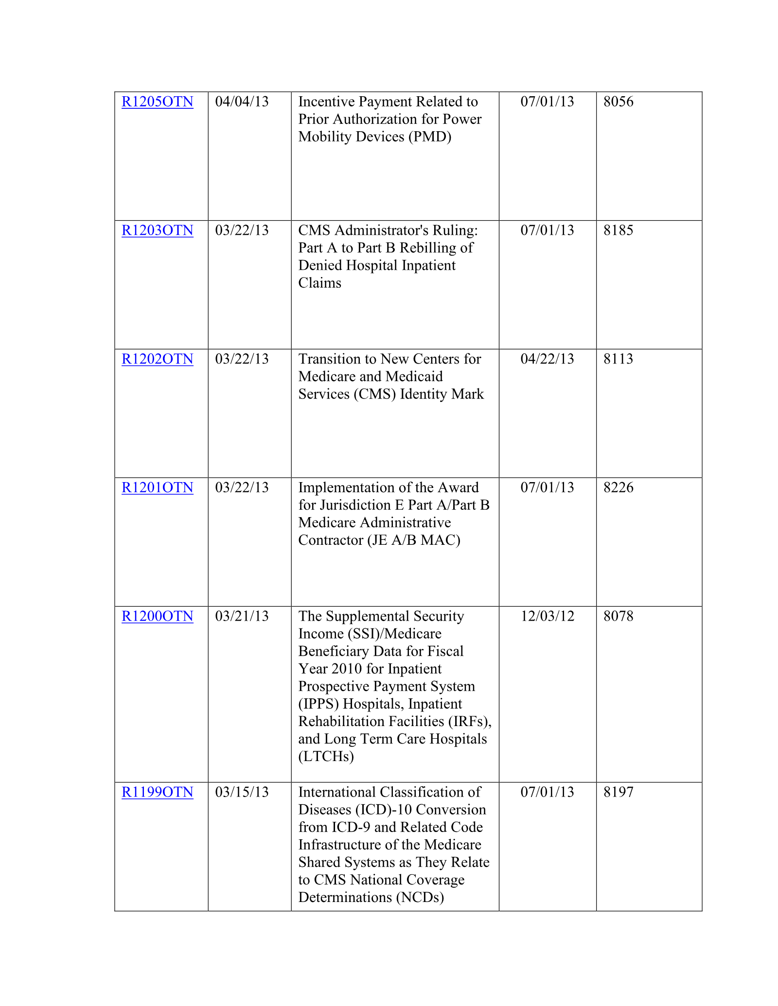 Complete printed PDF page 277