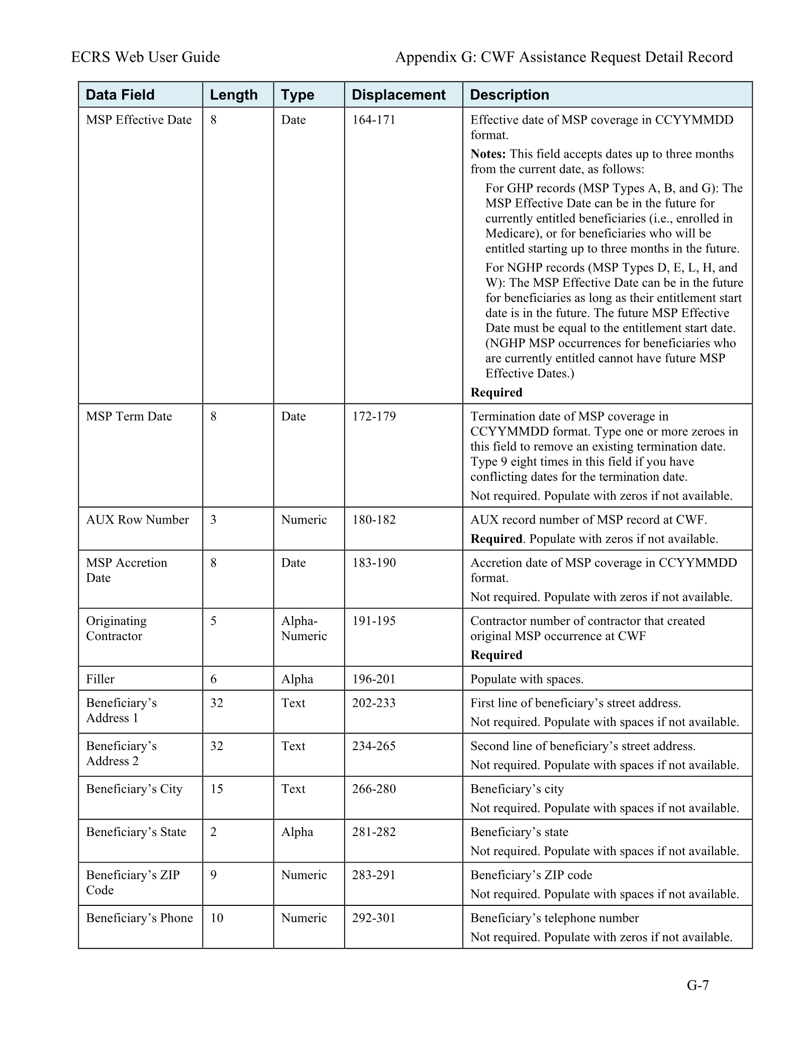 Complete printed PDF page 178