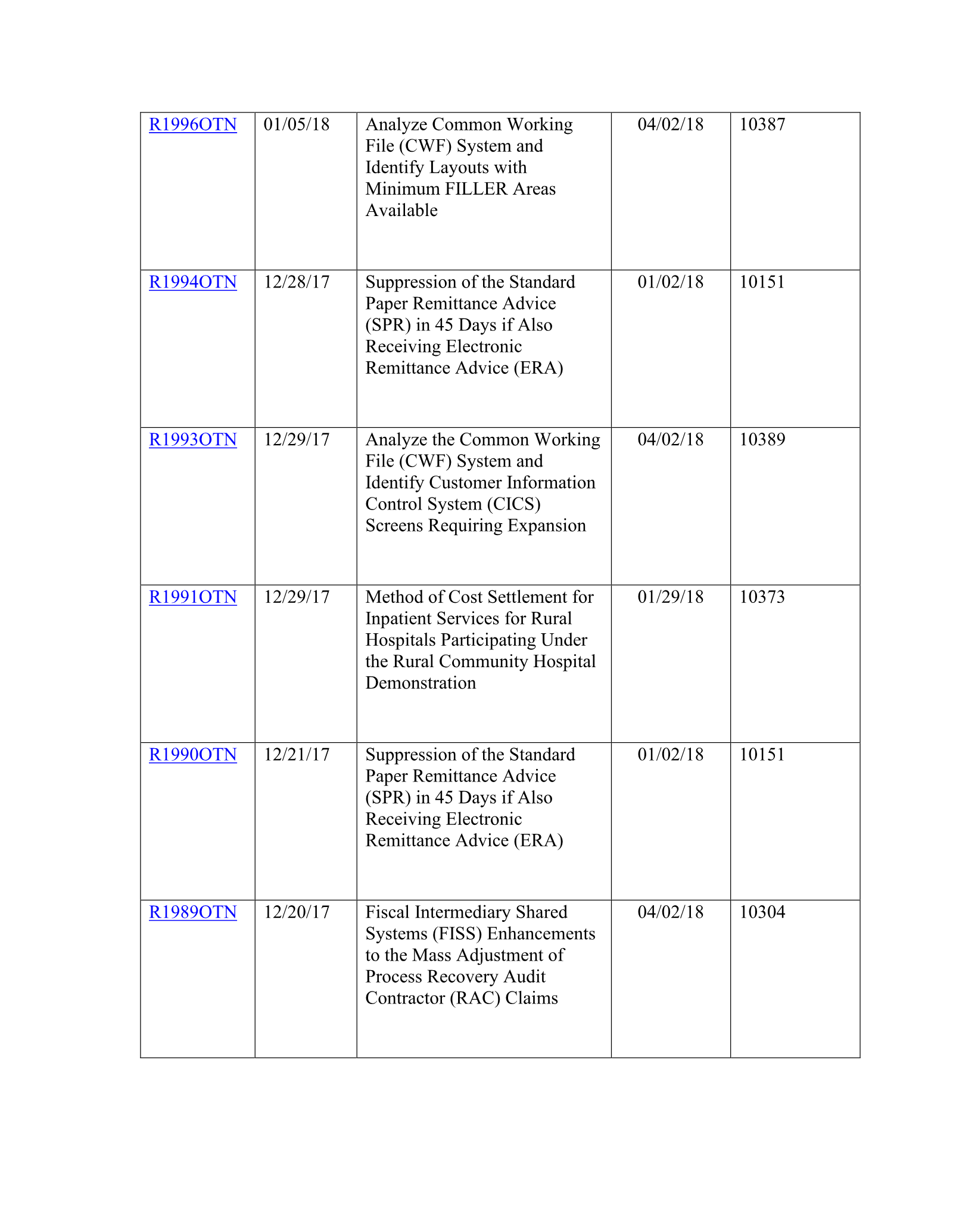Complete printed PDF page 182