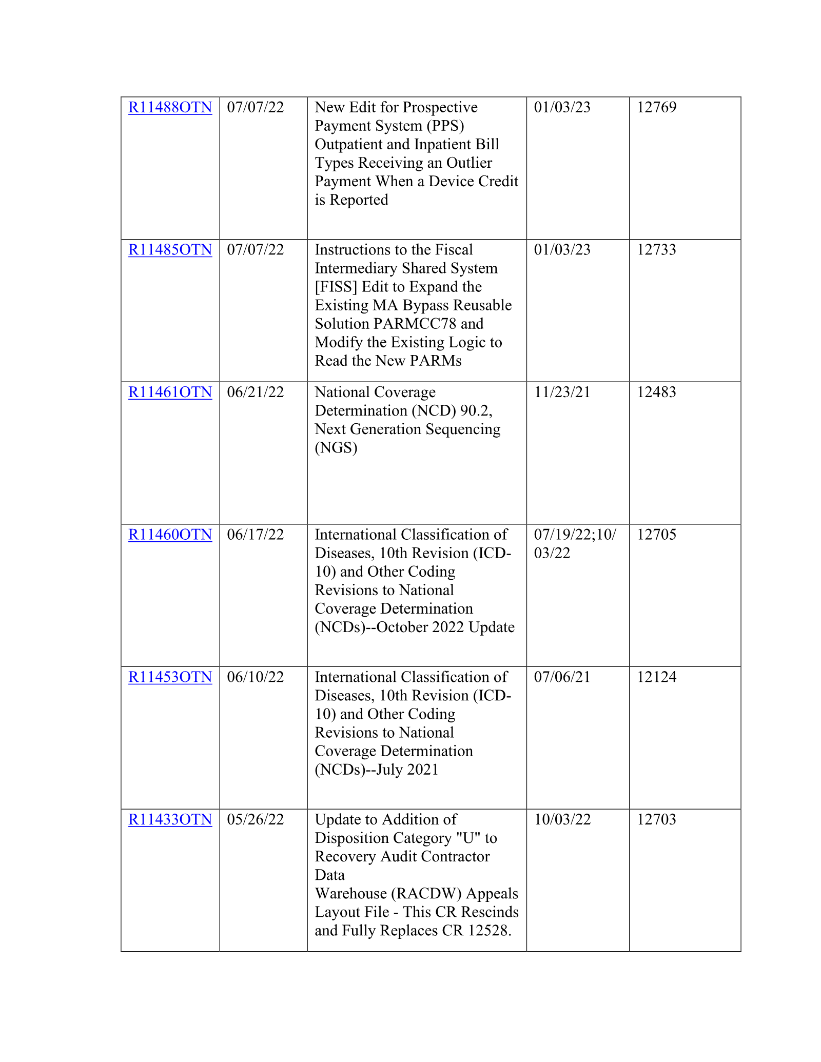 Complete printed PDF page 72