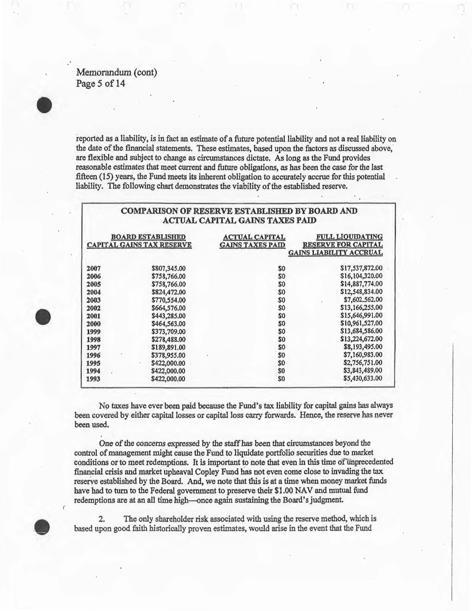 Complete printed PDF page 124