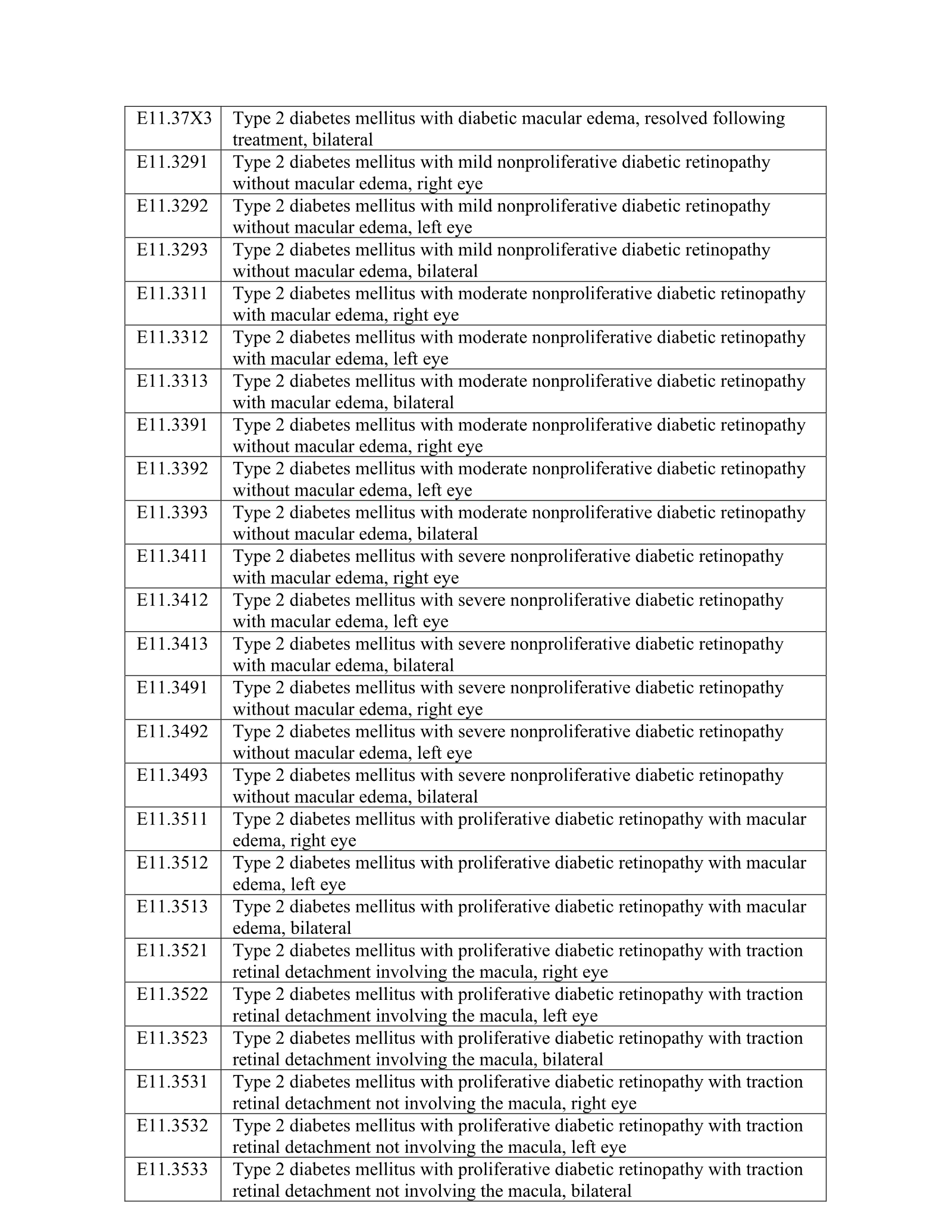 Complete printed PDF page 153