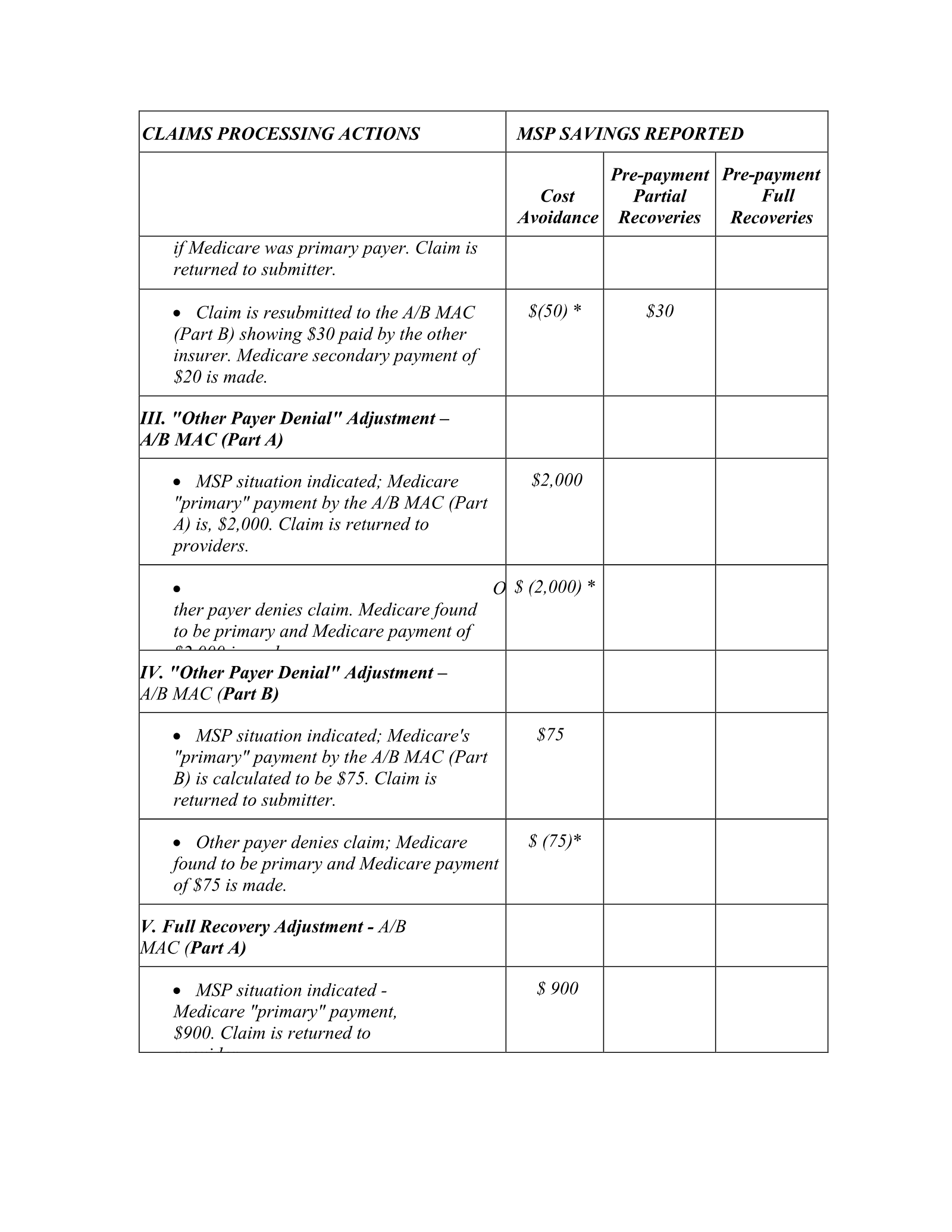 Complete printed PDF page 180