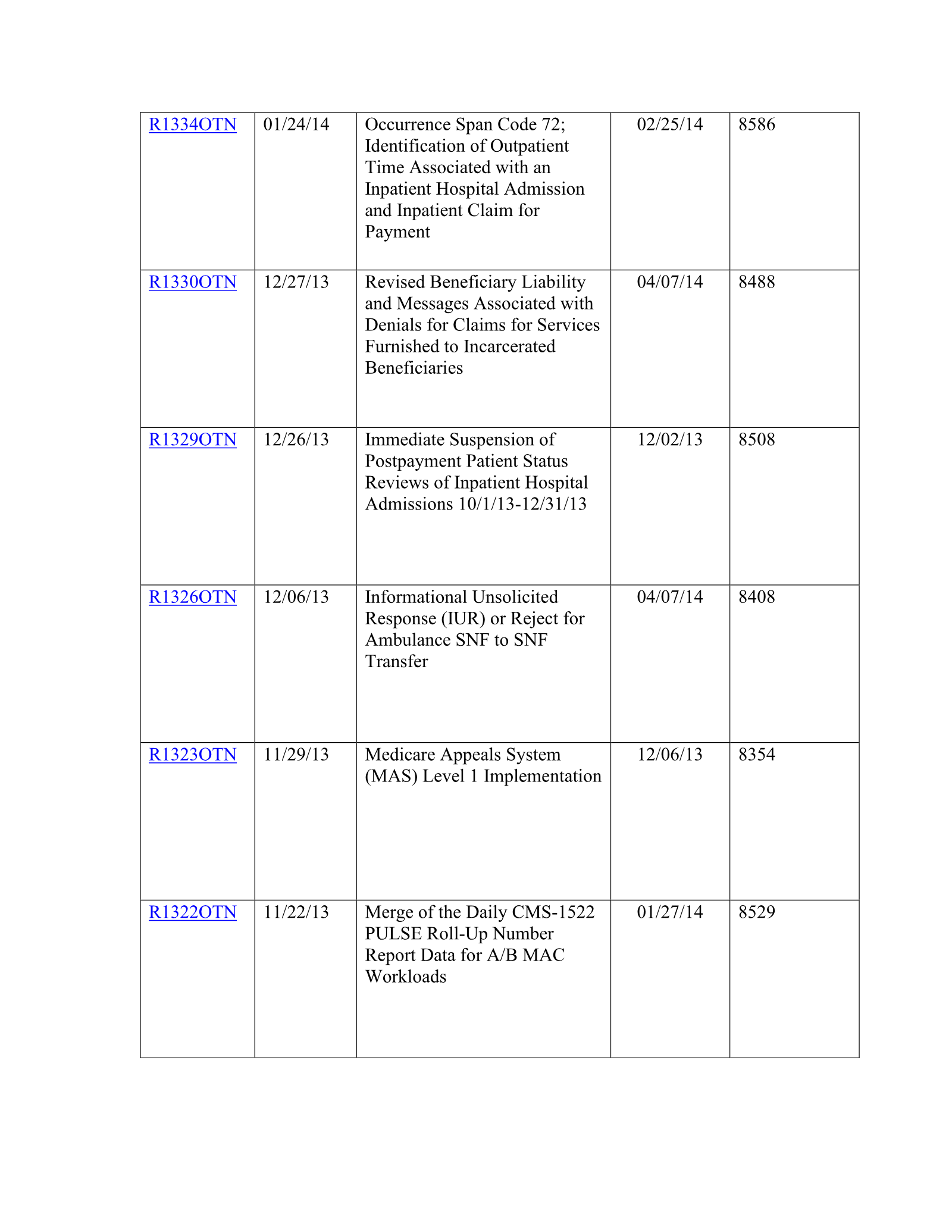 Complete printed PDF page 263