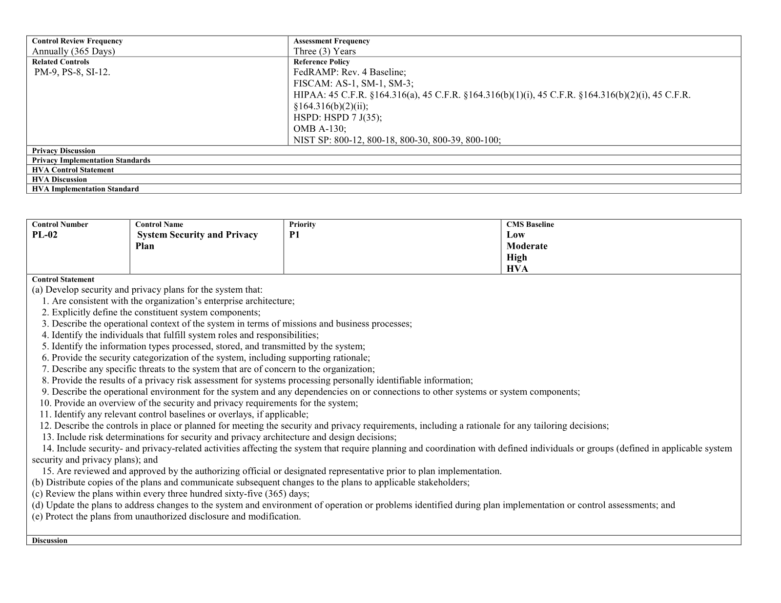 Complete printed PDF page 248