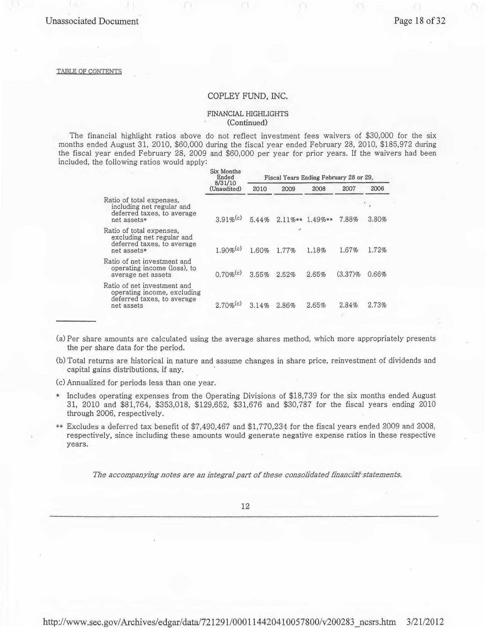 Complete printed PDF page 167