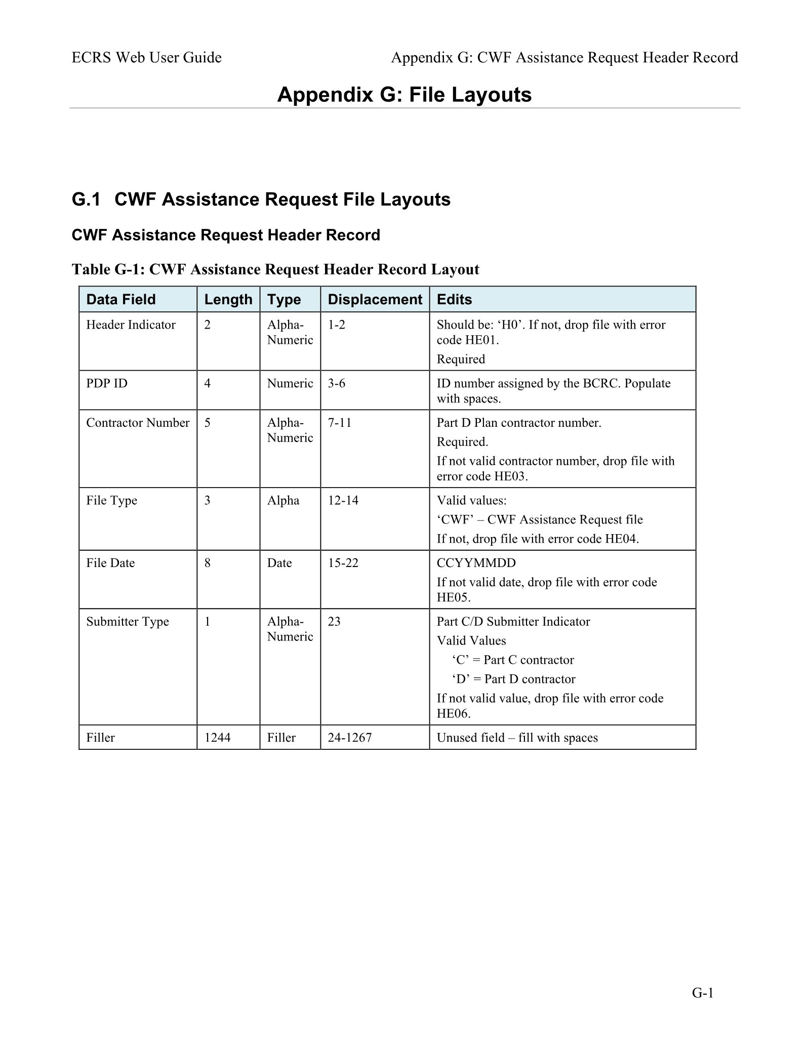 Complete printed PDF page 172