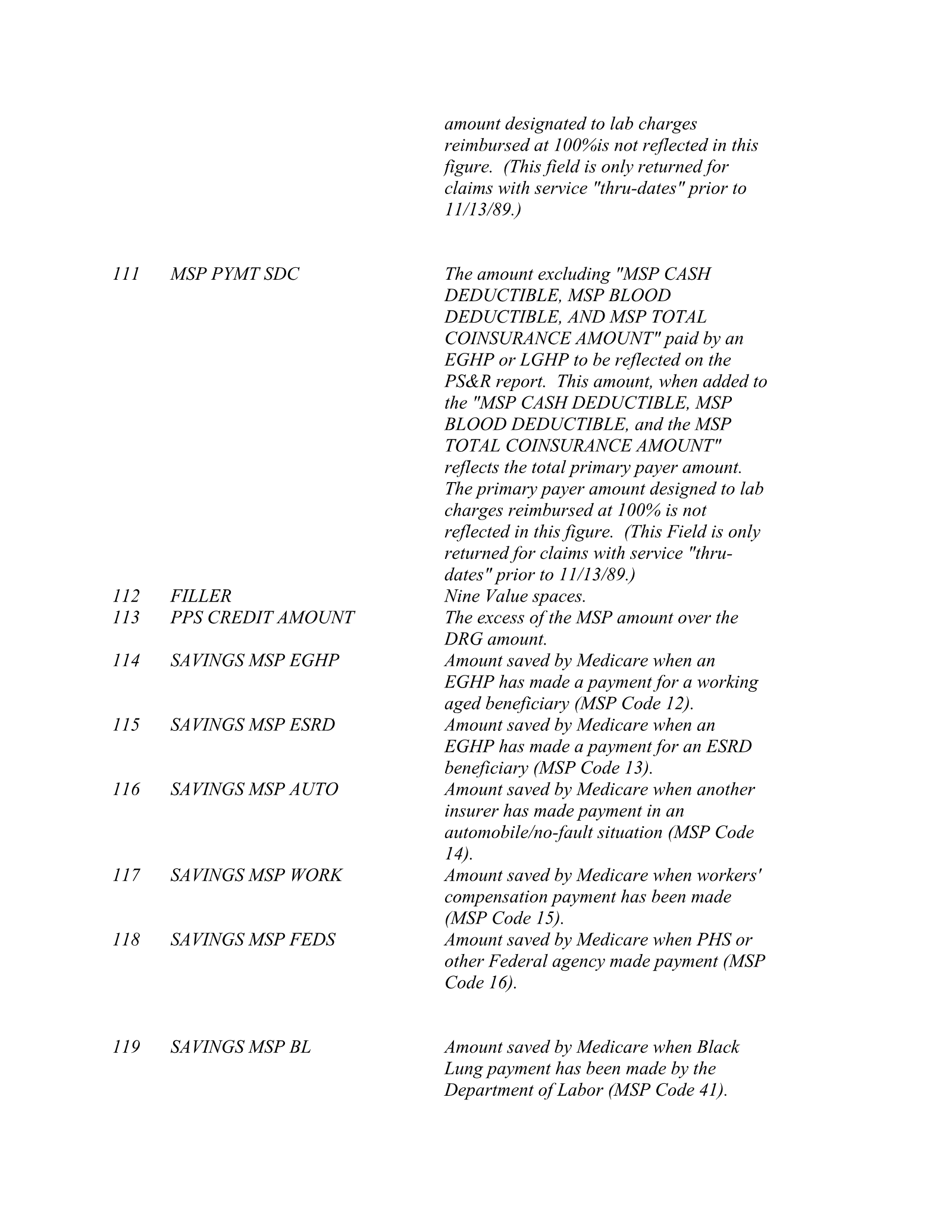 Complete printed PDF page 148