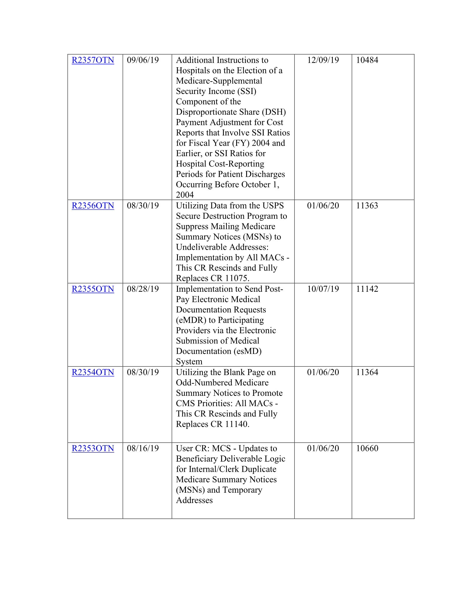 Complete printed PDF page 132