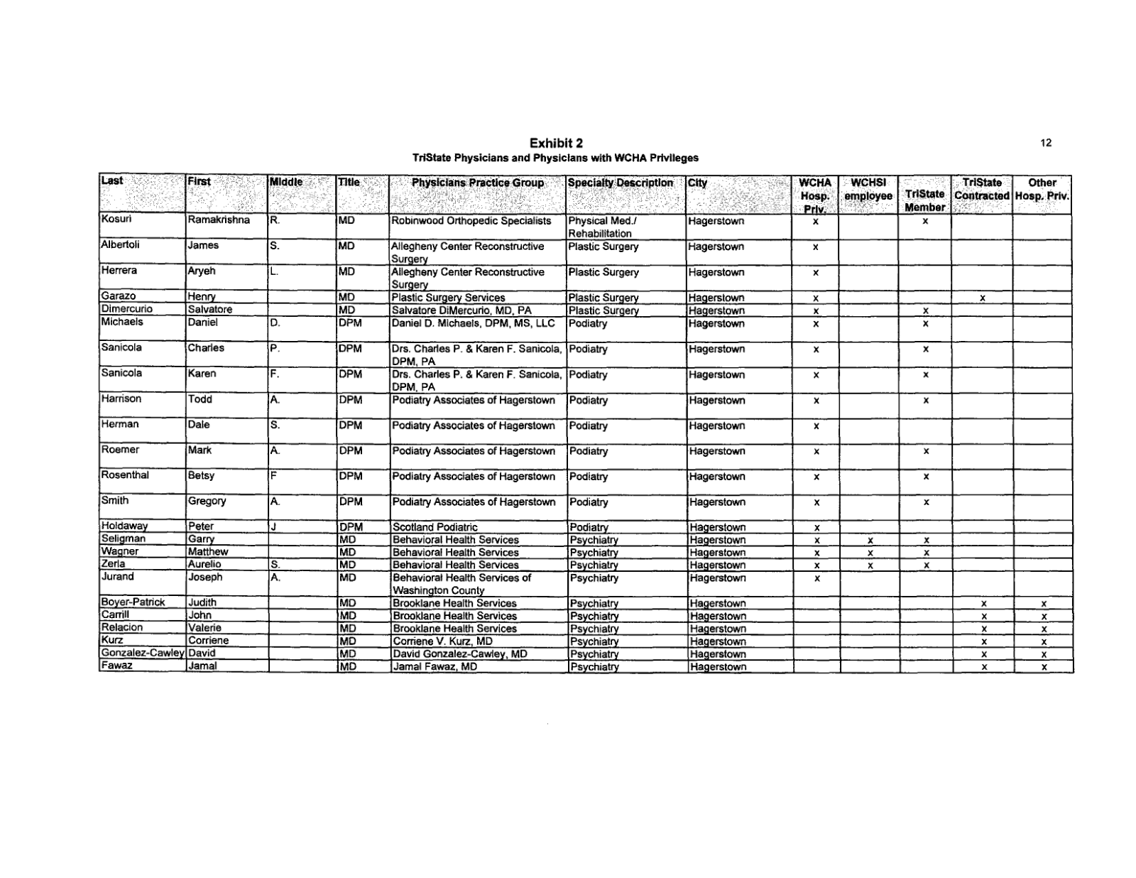 Complete printed PDF page 48