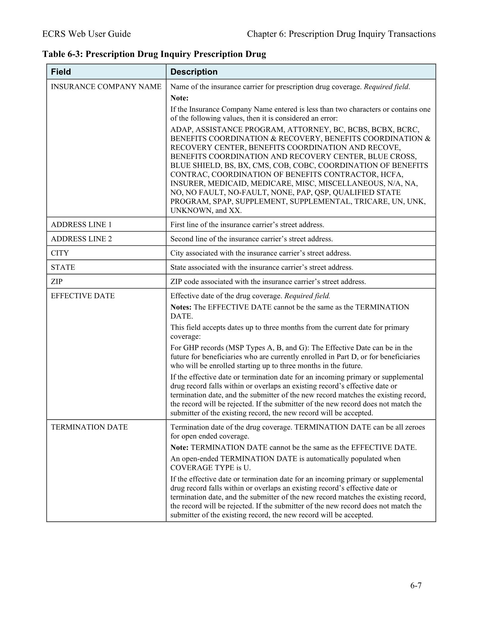 Complete printed PDF page 103