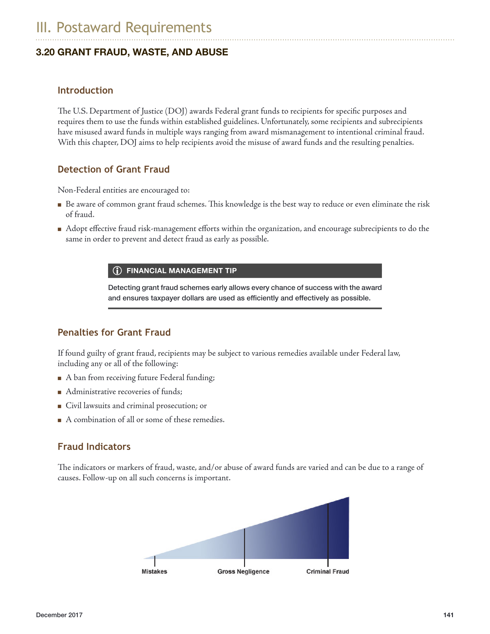 Complete printed PDF page 145