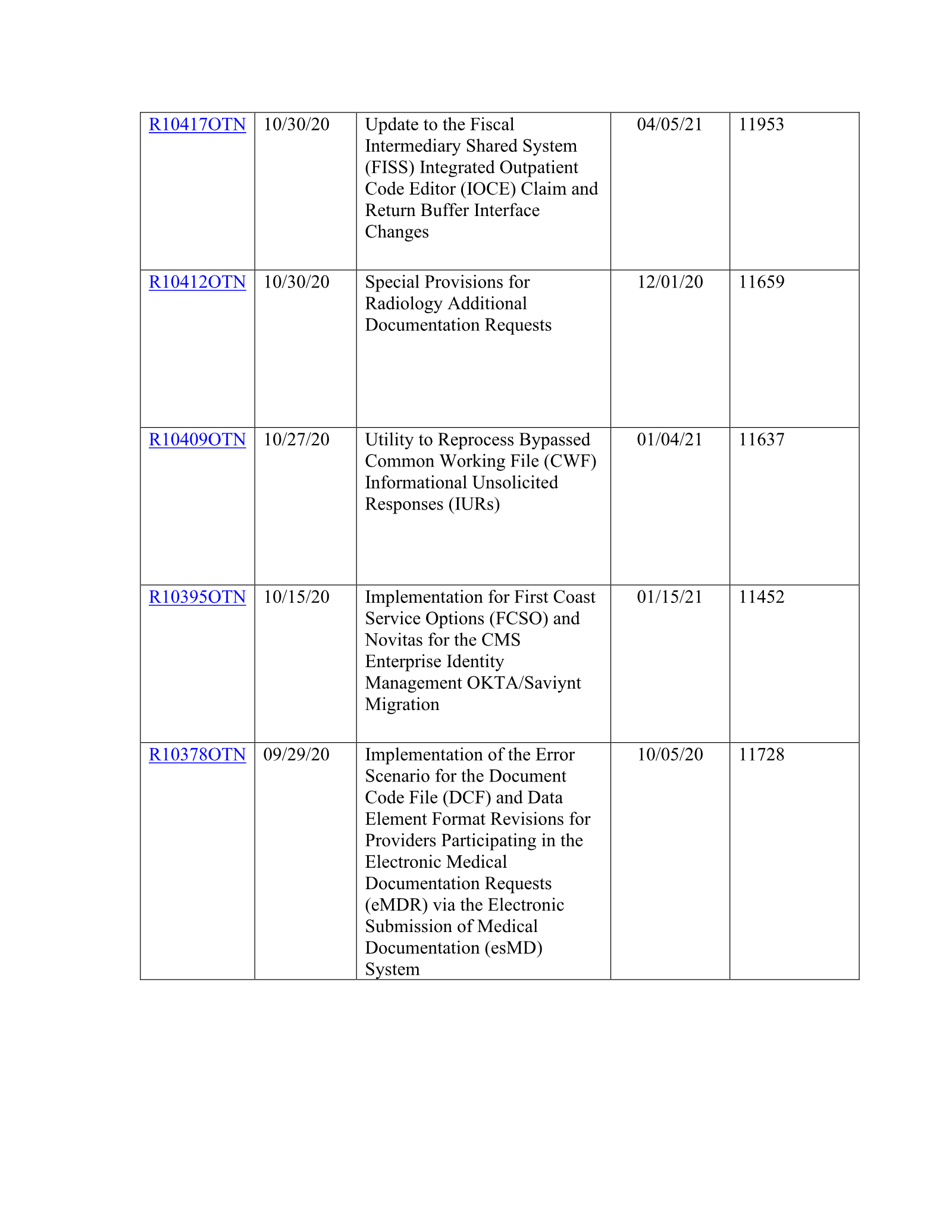 Complete printed PDF page 106