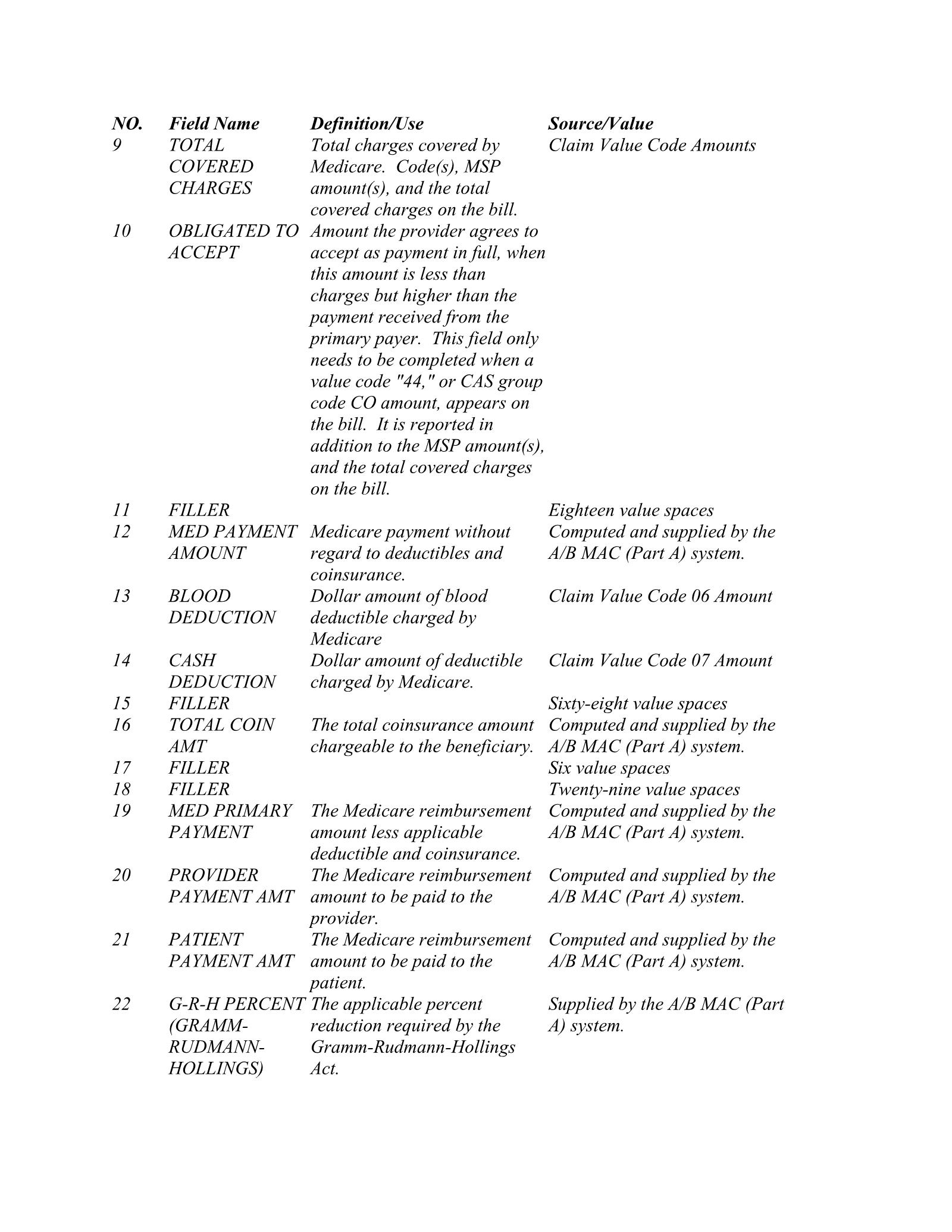 Complete printed PDF page 162