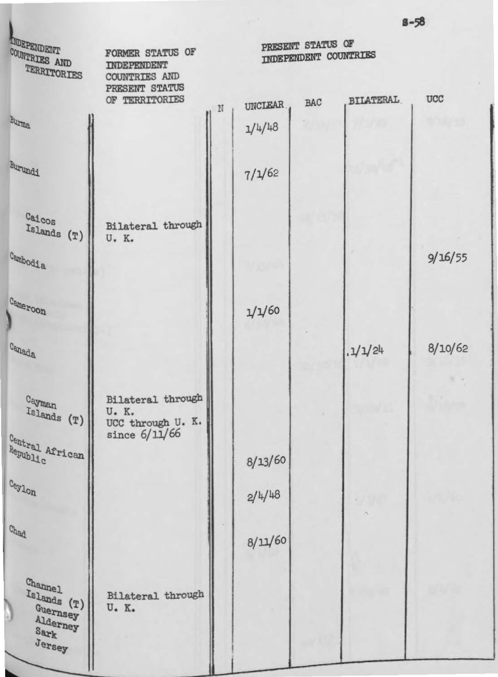 Complete printed PDF page 375