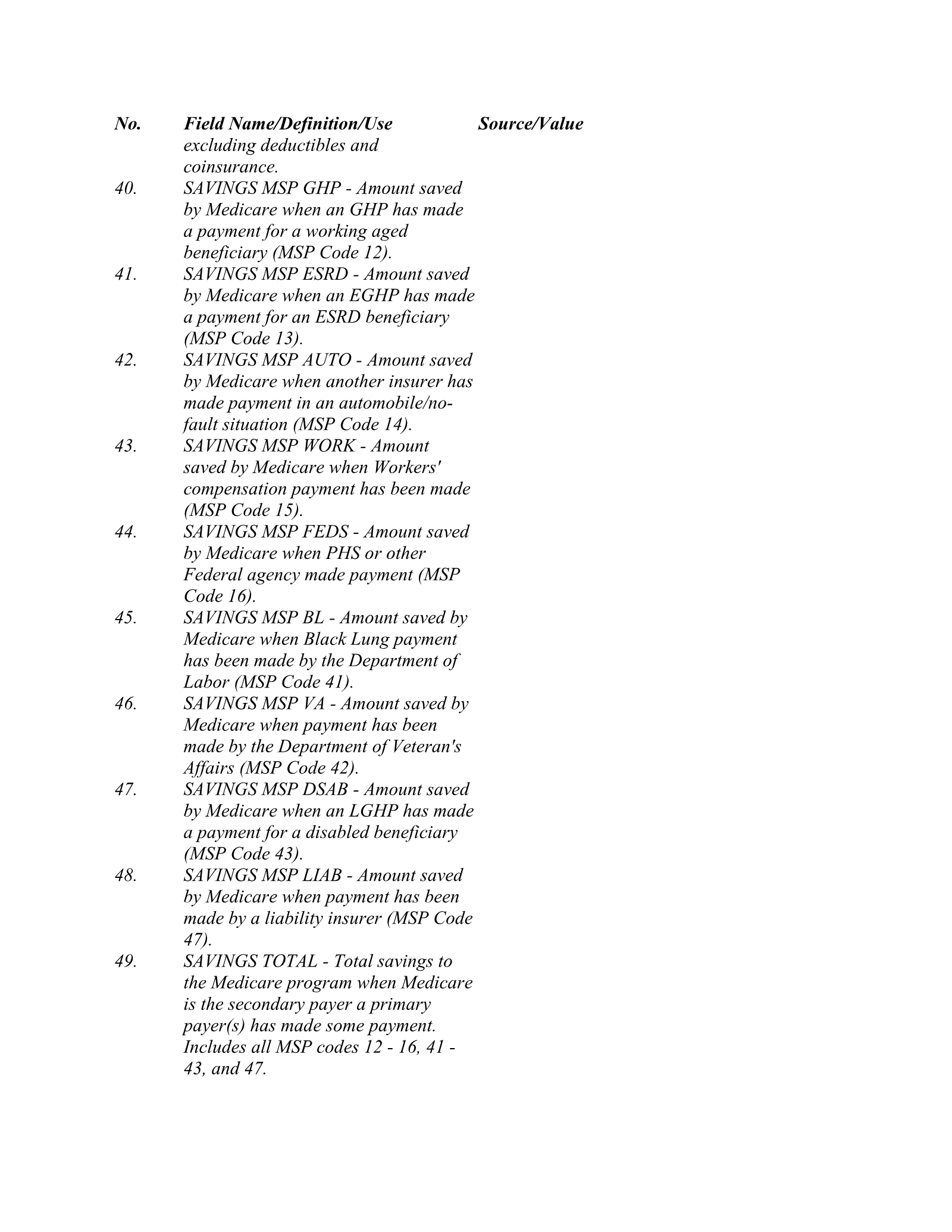 Complete printed PDF page 158
