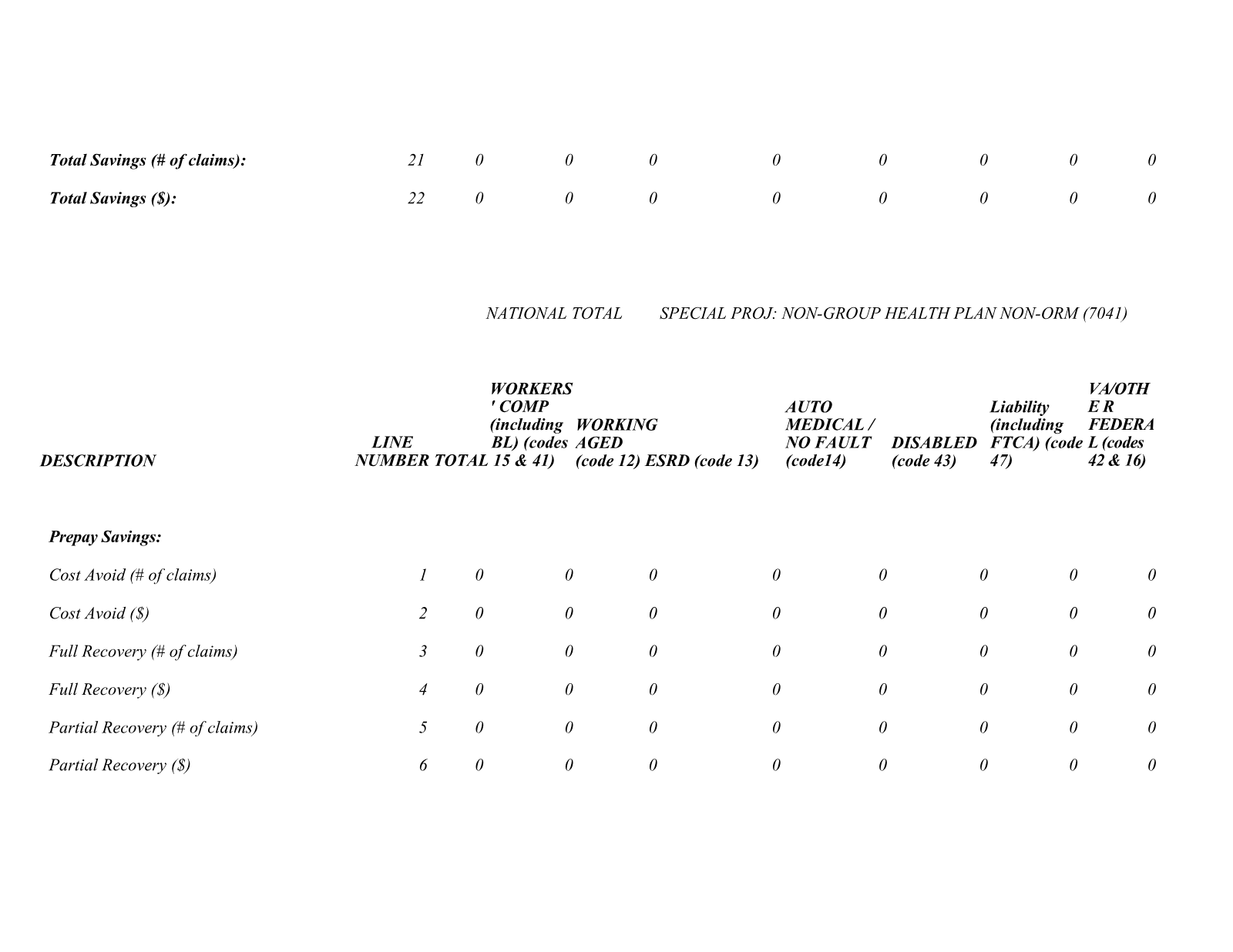 Complete printed PDF page 190