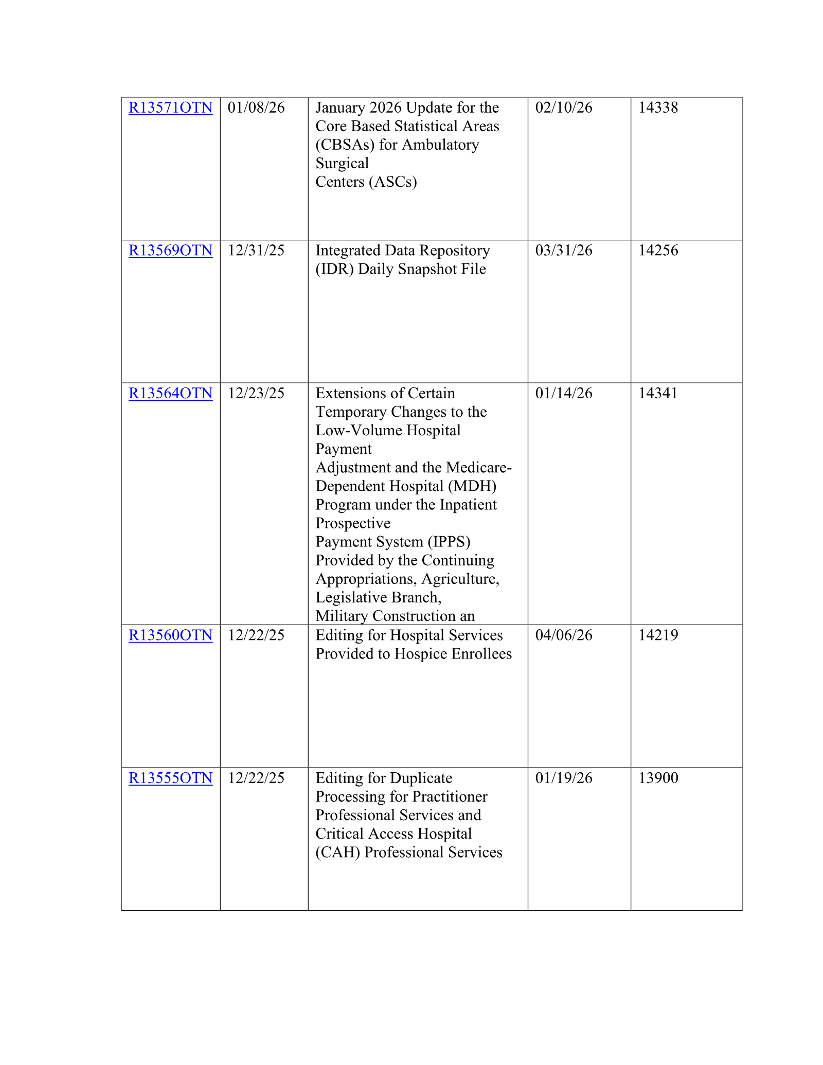 Complete printed PDF page 9