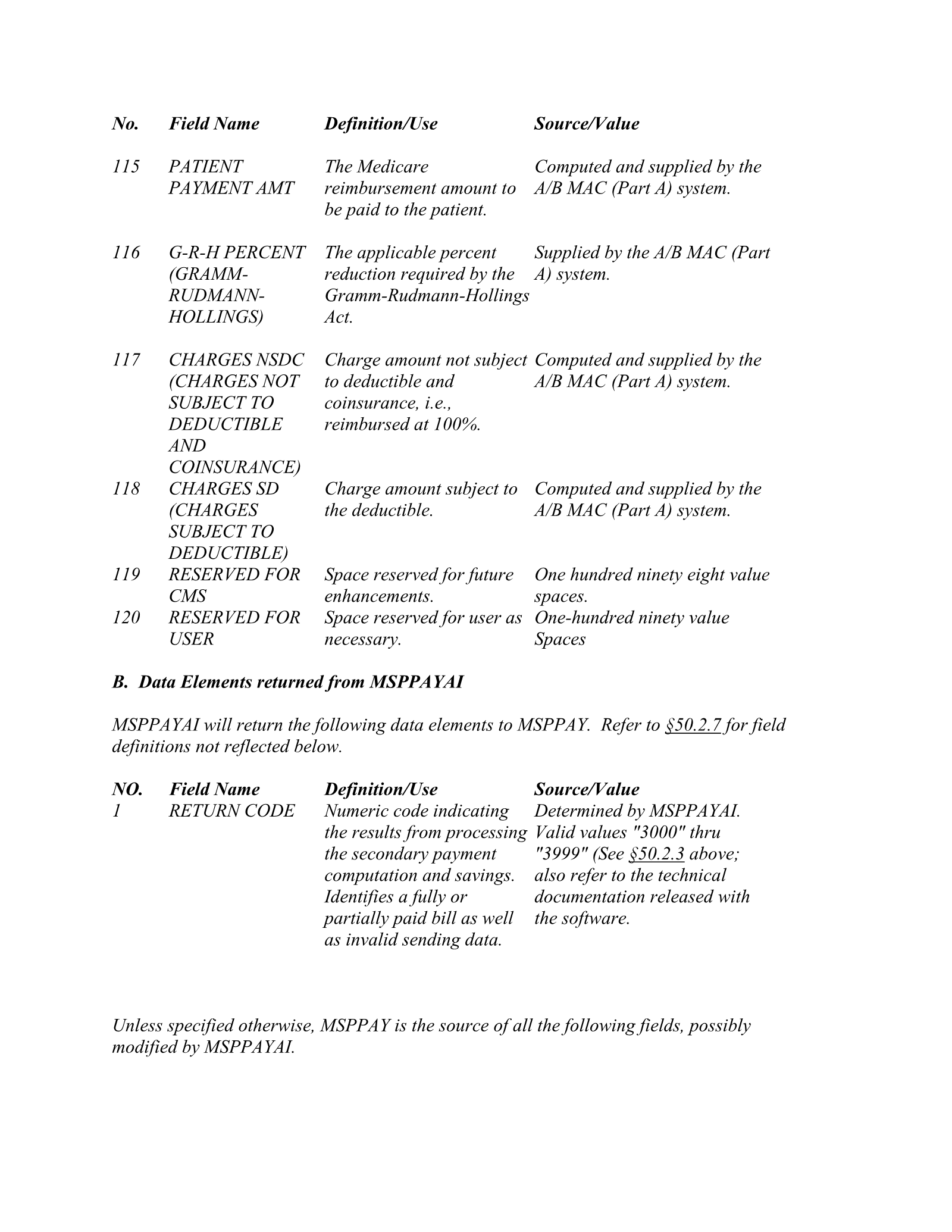 Complete printed PDF page 144
