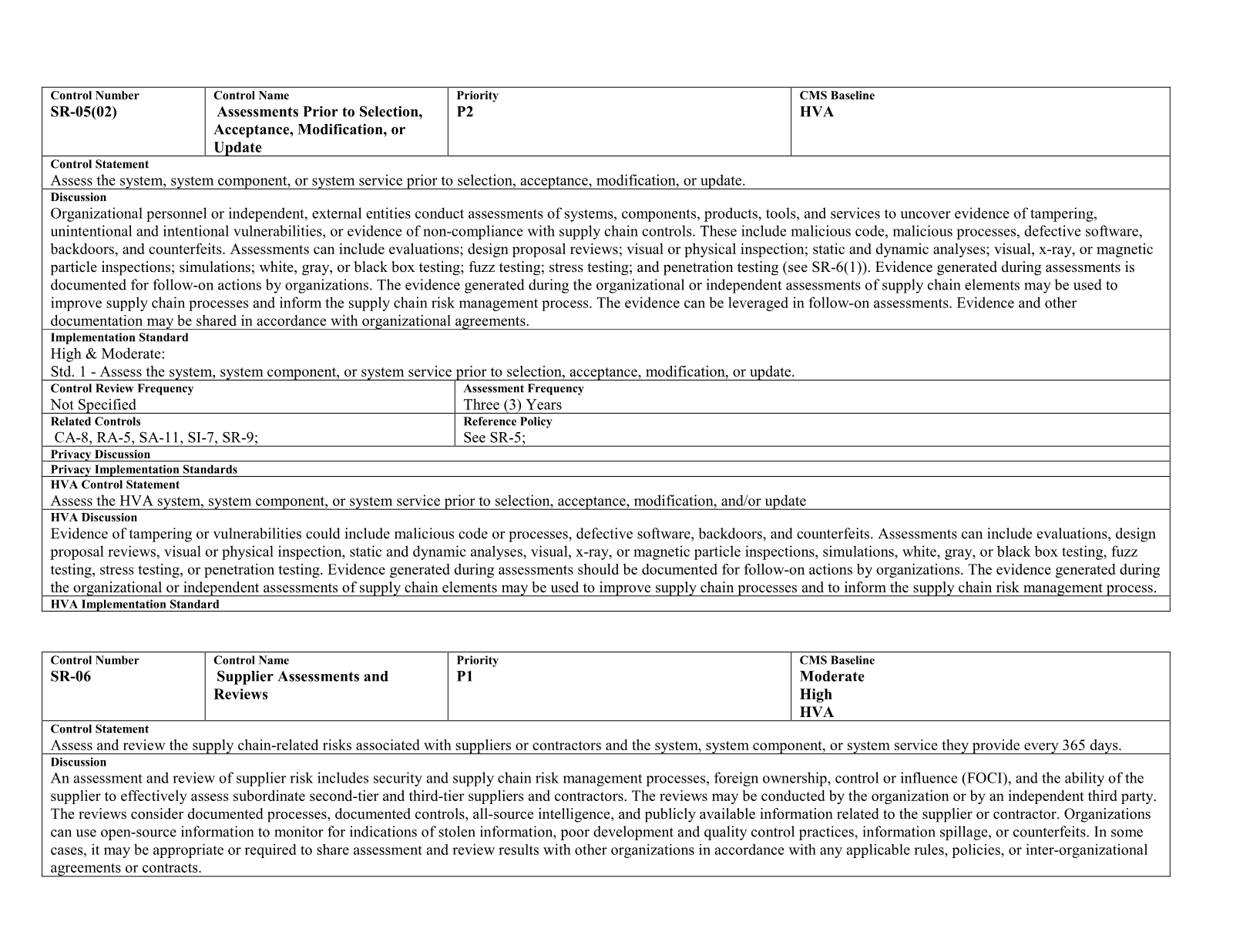 Complete printed PDF page 428