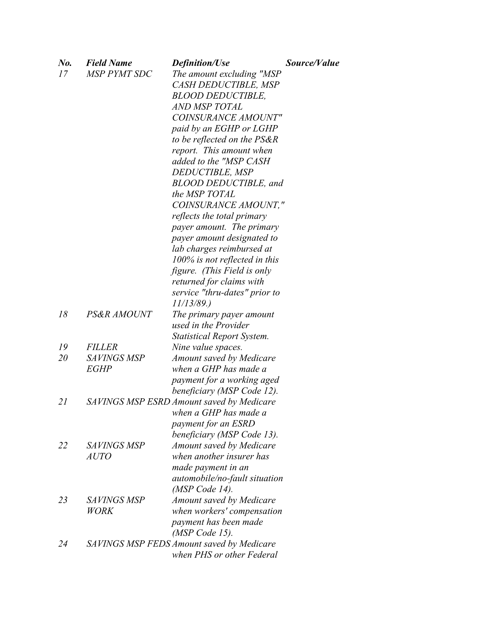Complete printed PDF page 165