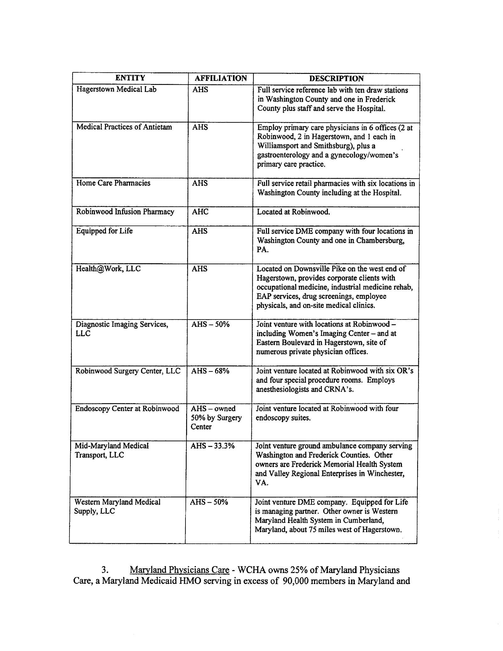 Complete printed PDF page 54