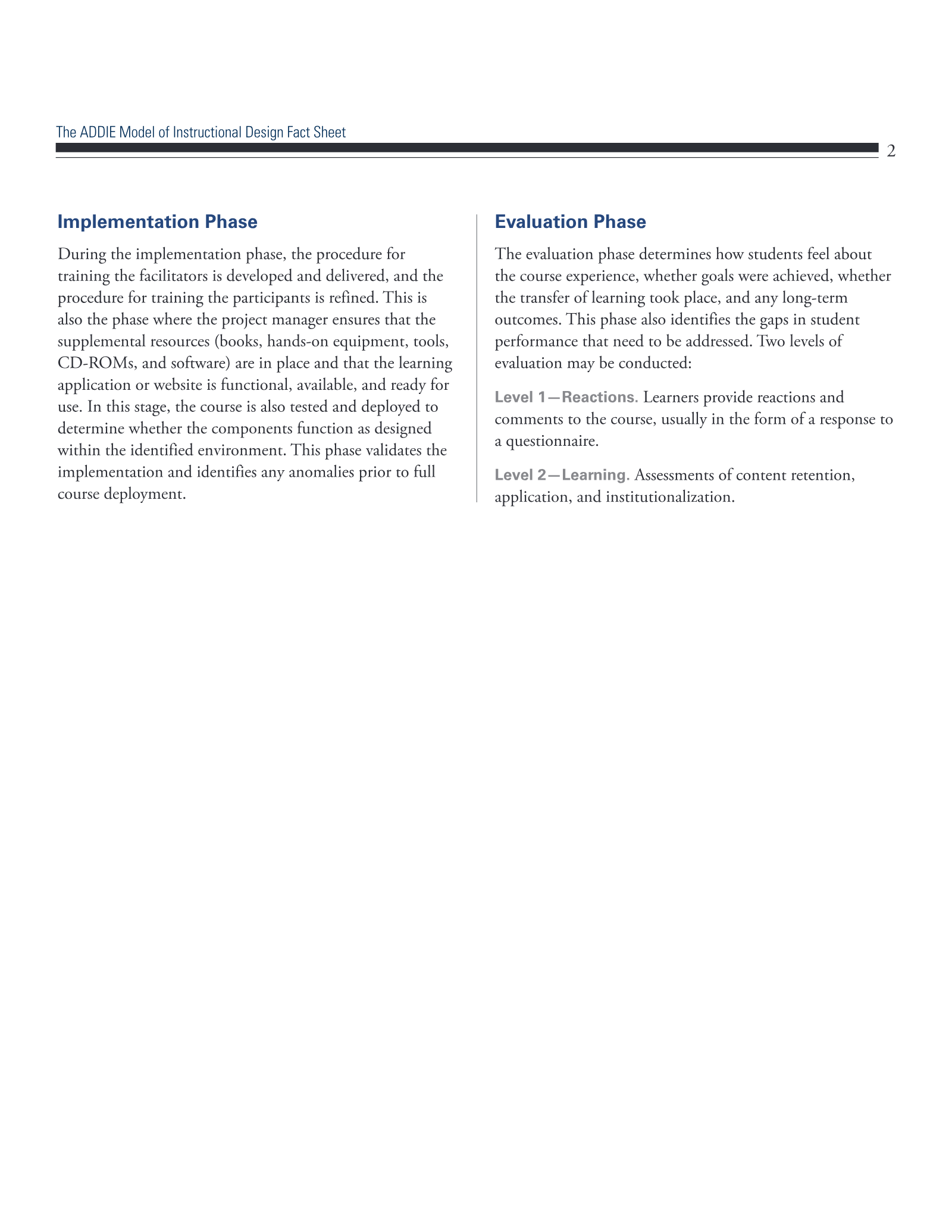 Complete printed PDF page 91