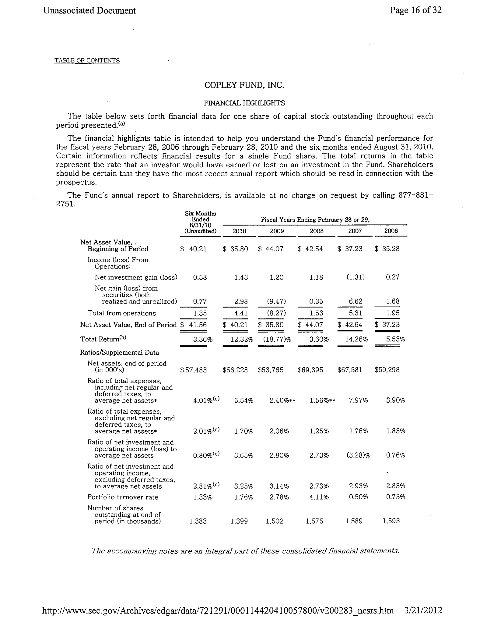 Complete printed PDF page 158