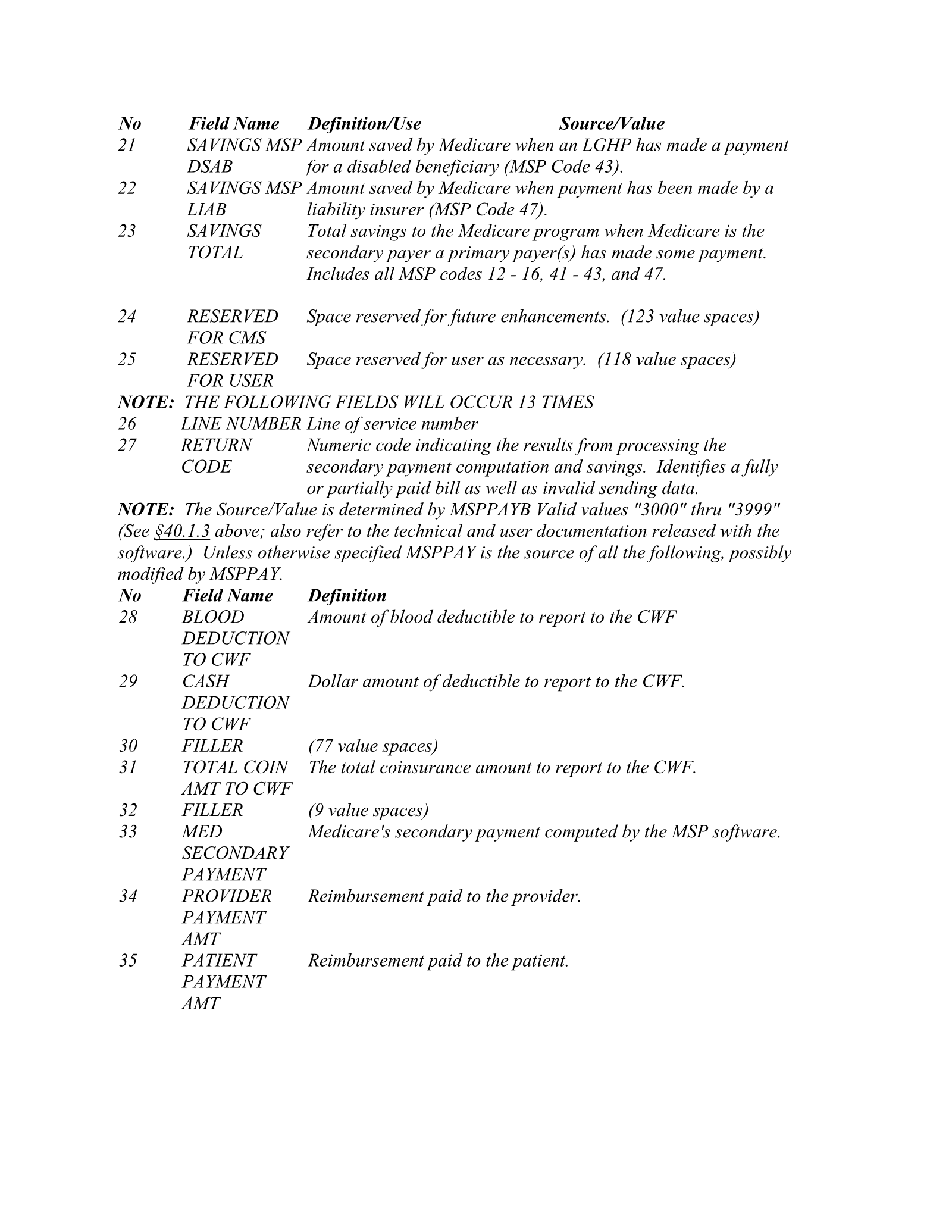 Complete printed PDF page 121