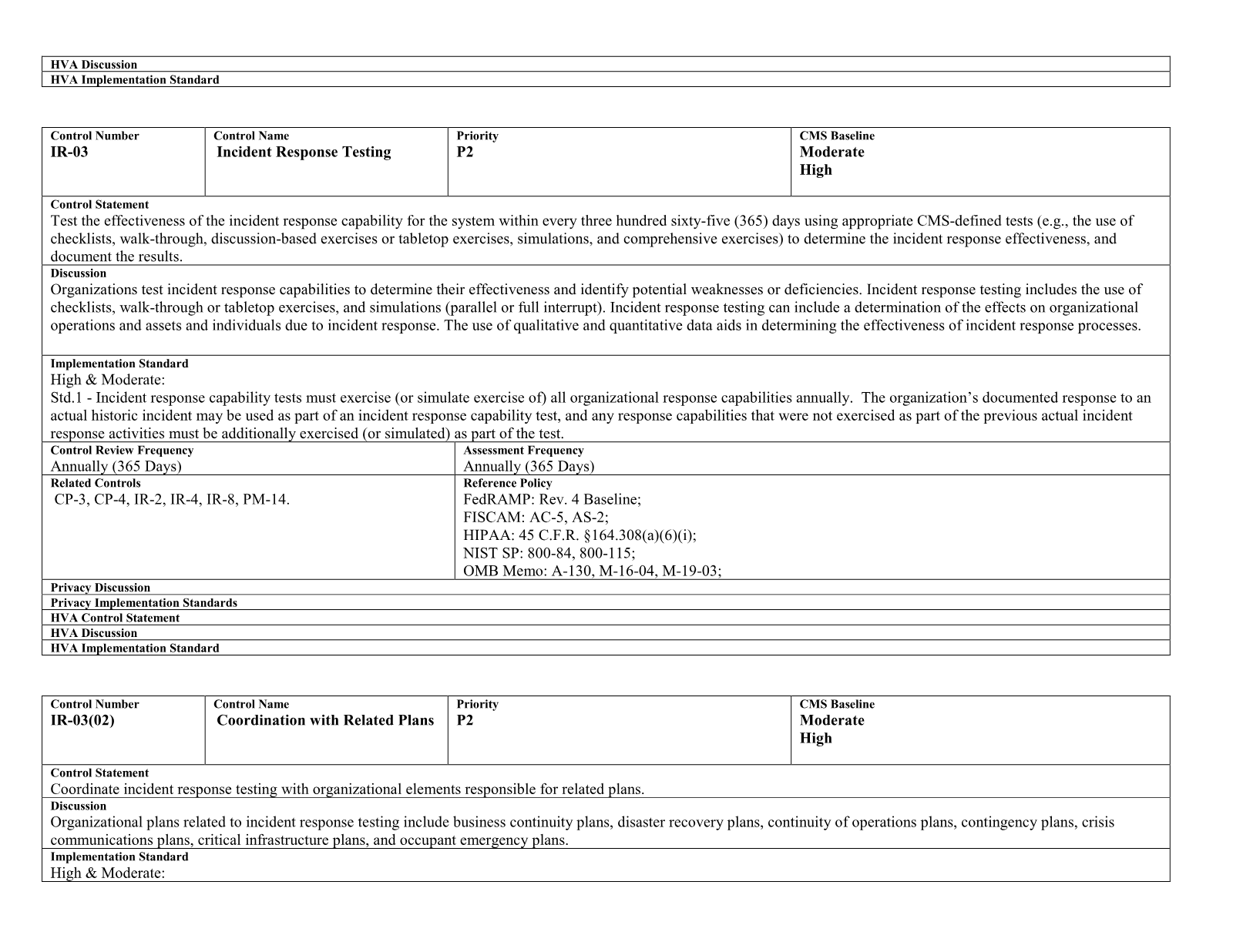 Complete printed PDF page 192