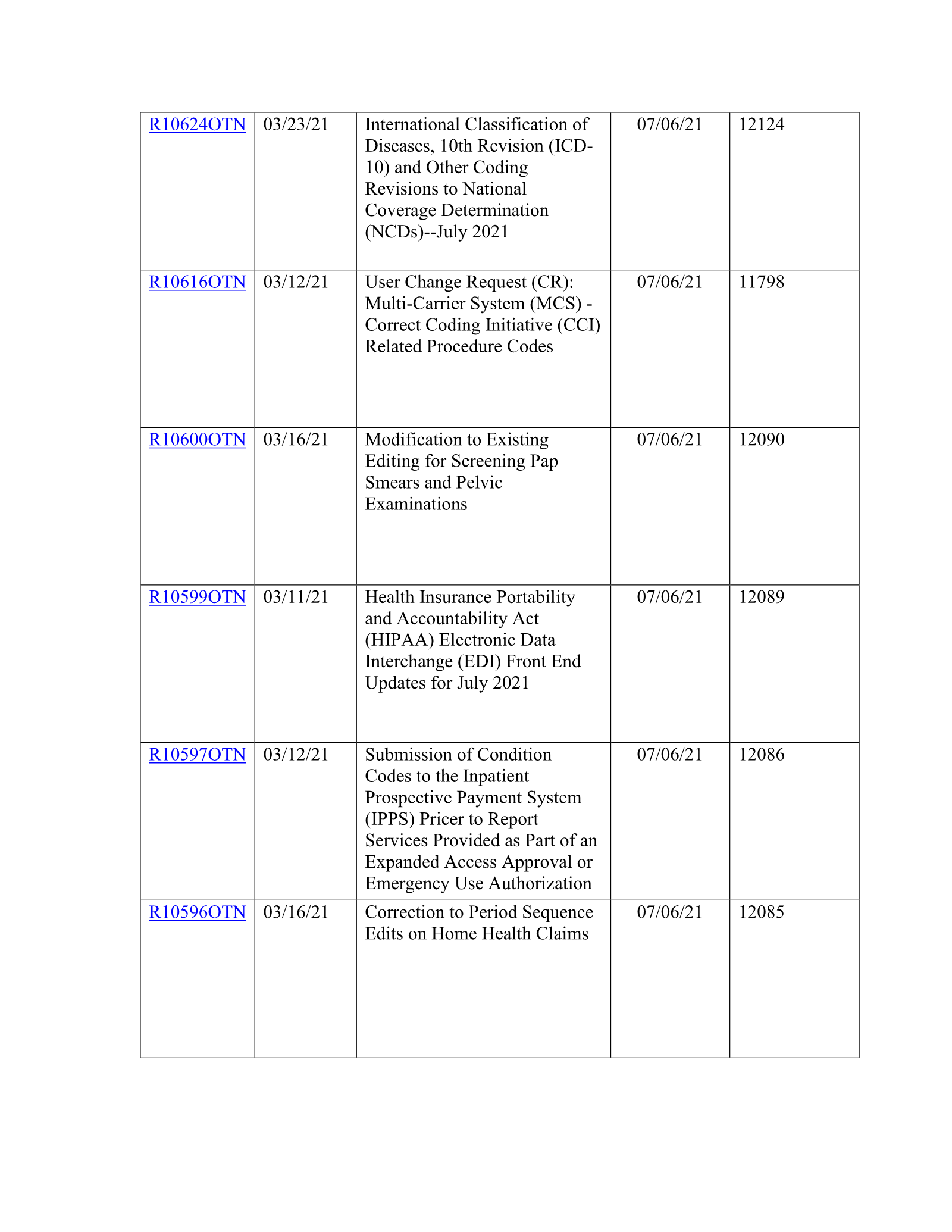 Complete printed PDF page 99