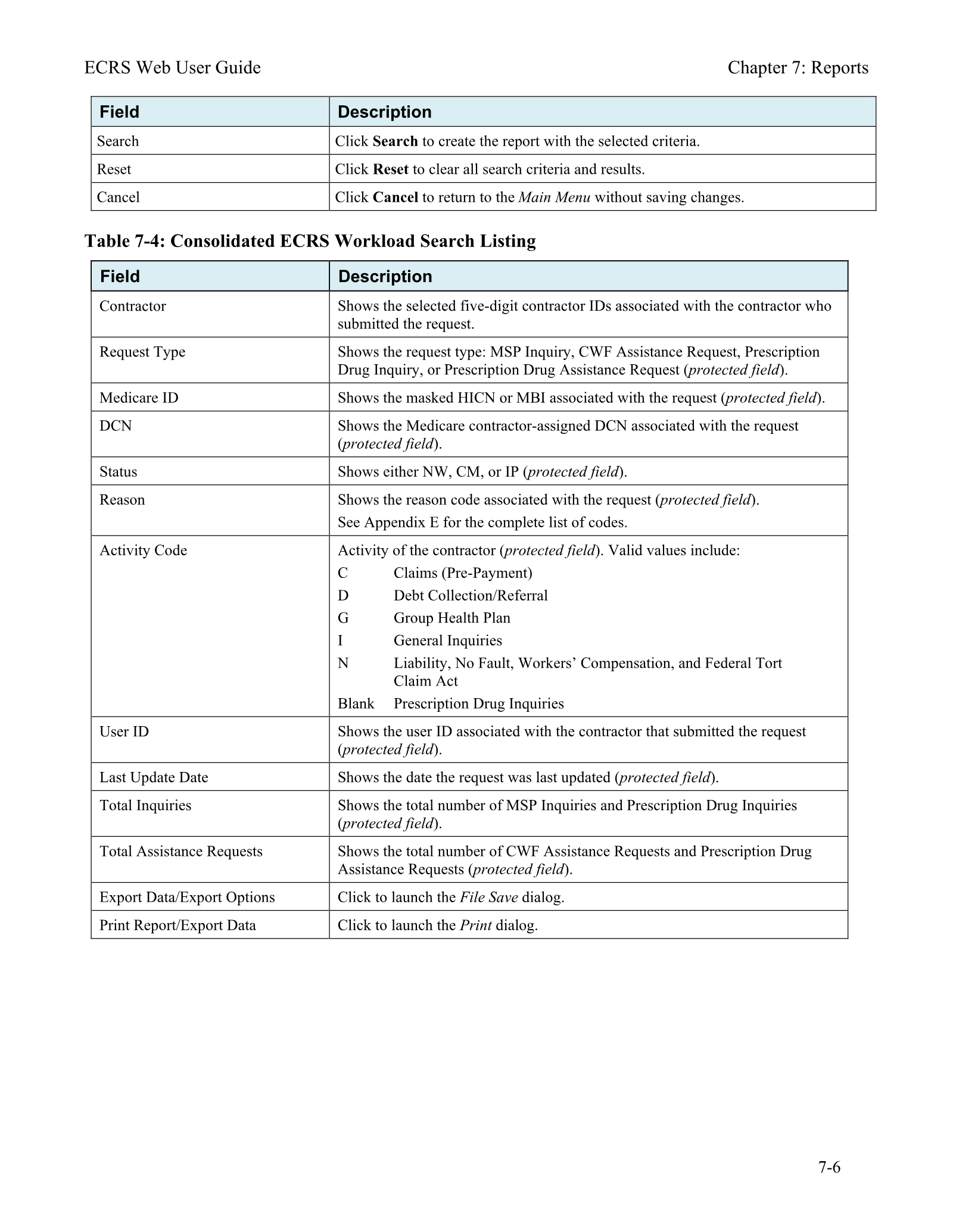 Complete printed PDF page 119