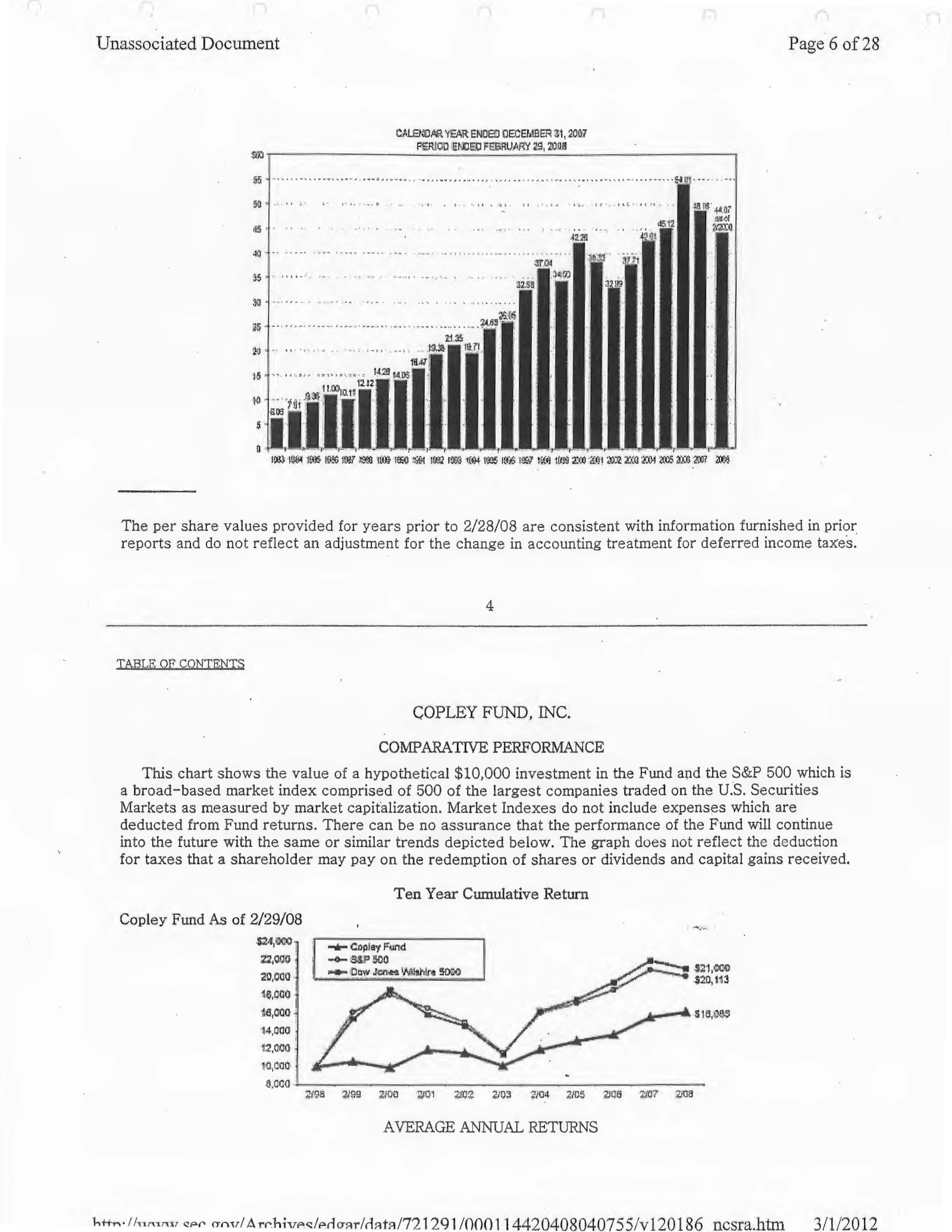 Complete printed PDF page 57