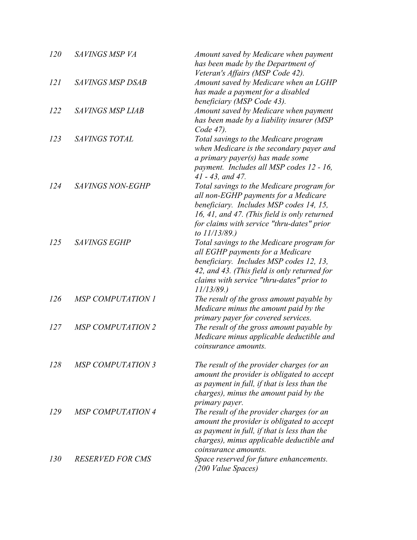 Complete printed PDF page 149