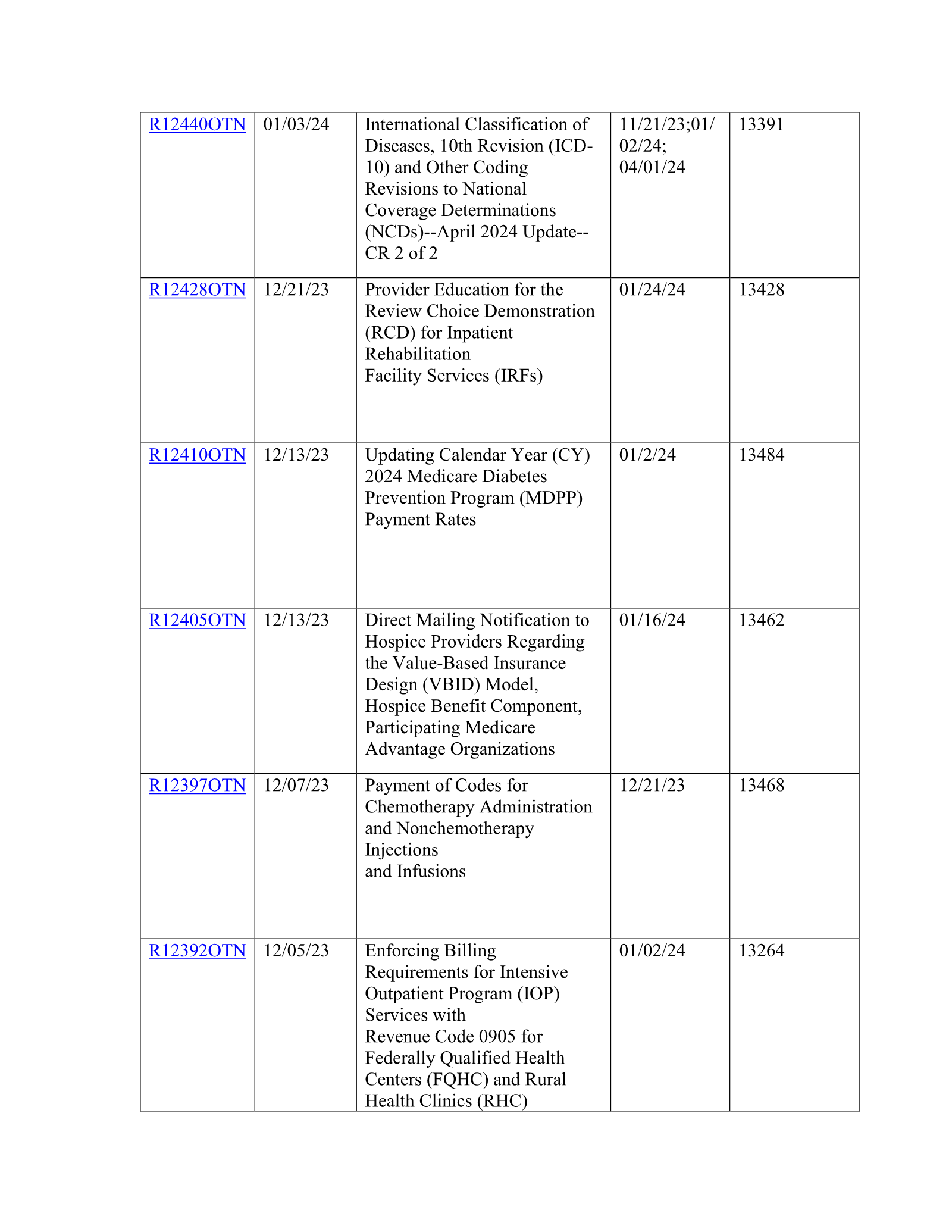 Complete printed PDF page 39
