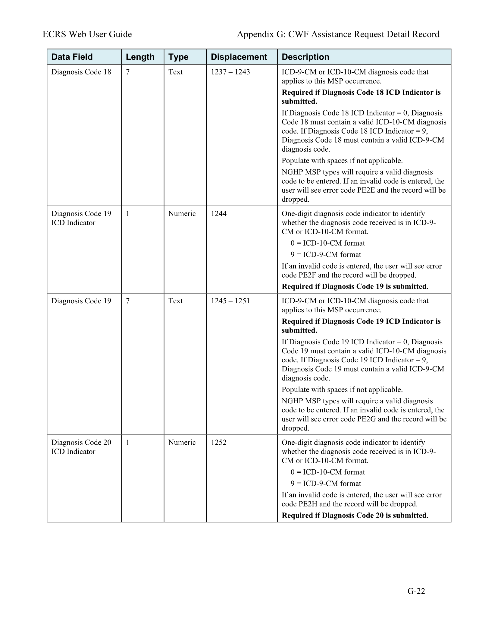 Complete printed PDF page 193