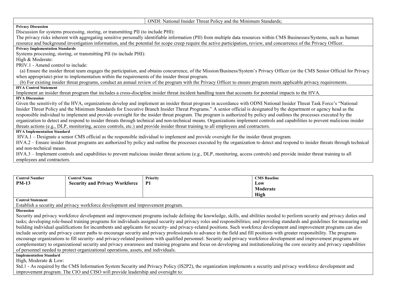Complete printed PDF page 274