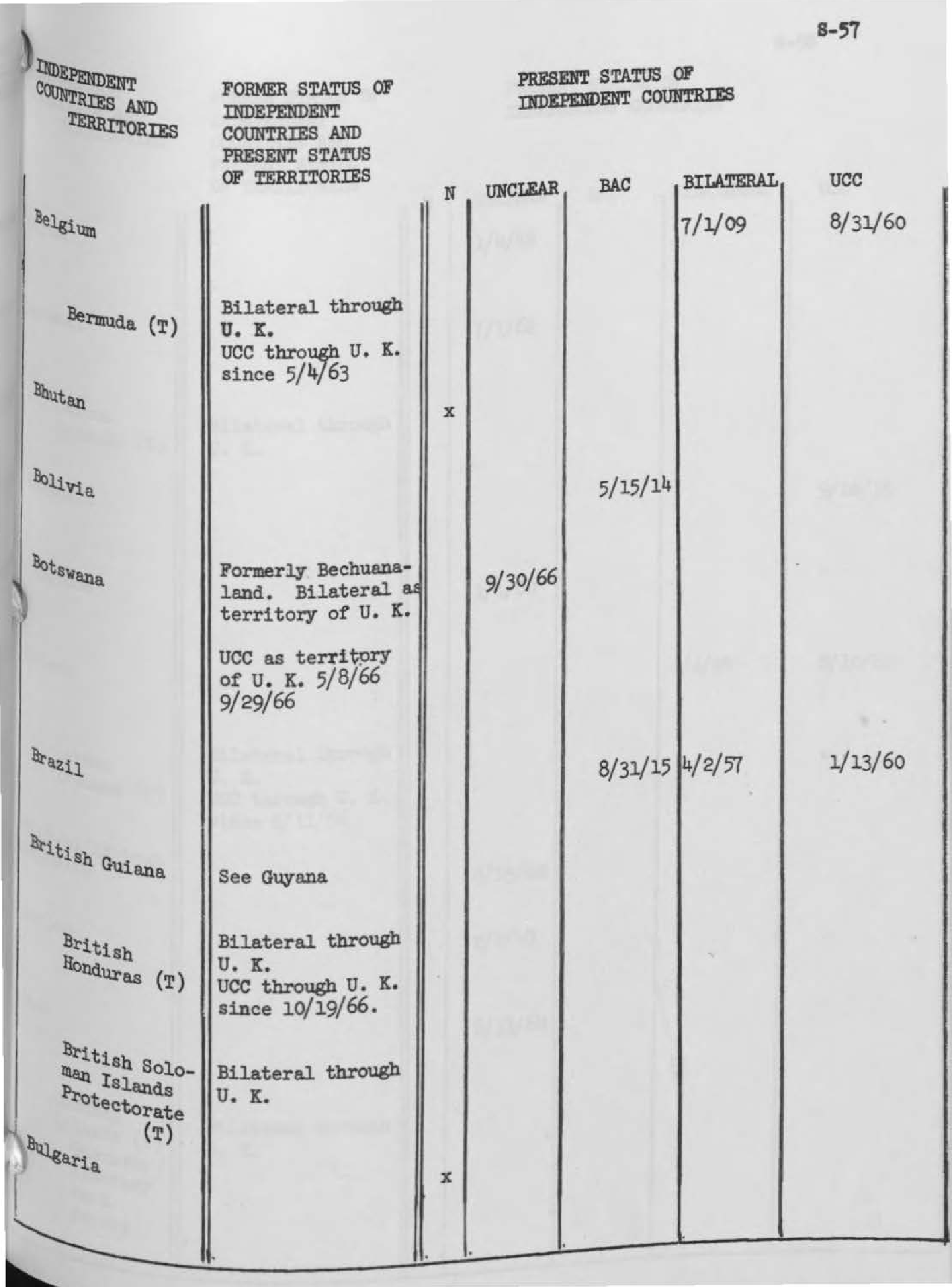 Complete printed PDF page 374