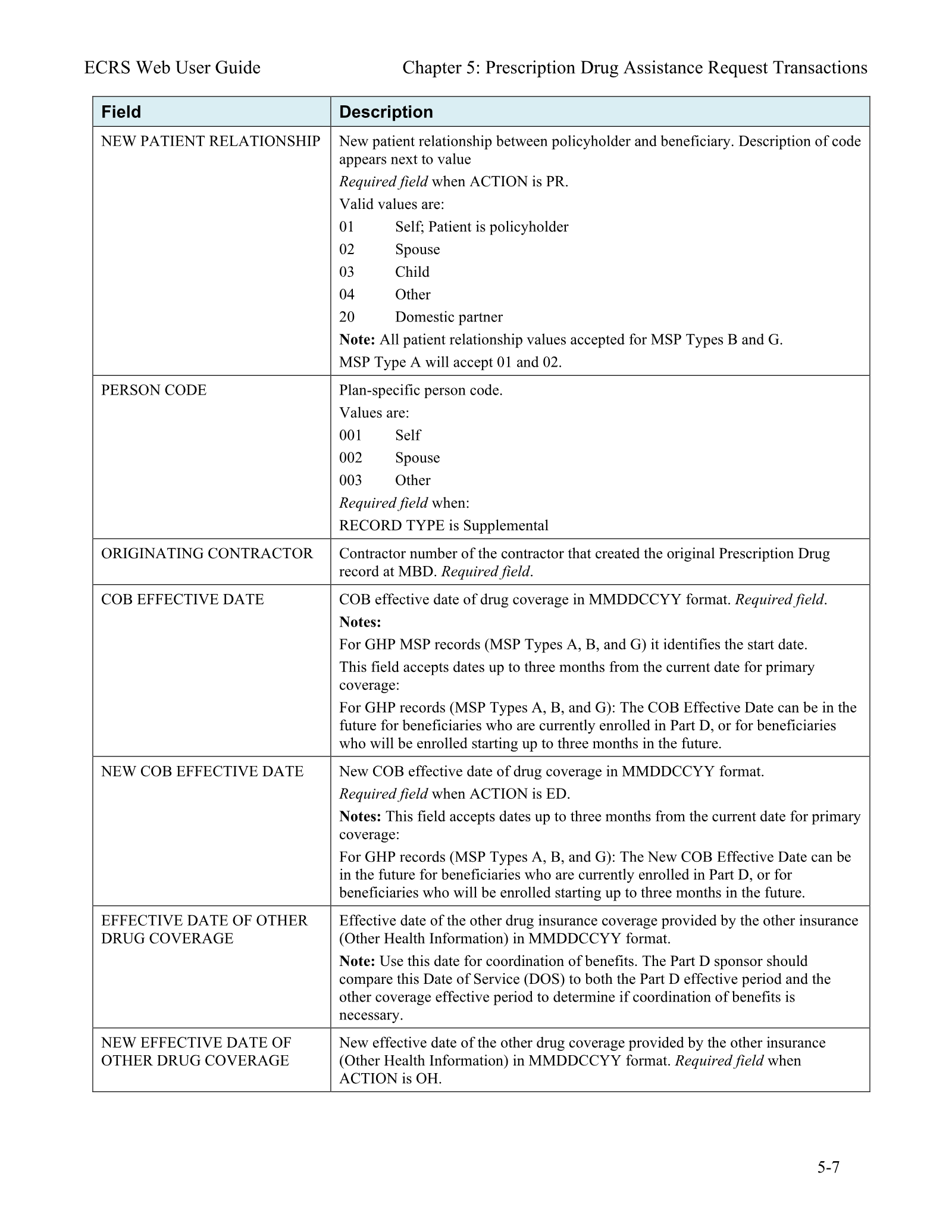 Complete printed PDF page 81