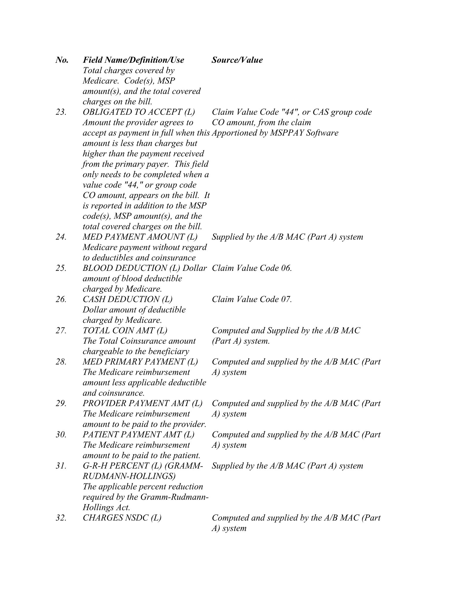 Complete printed PDF page 153
