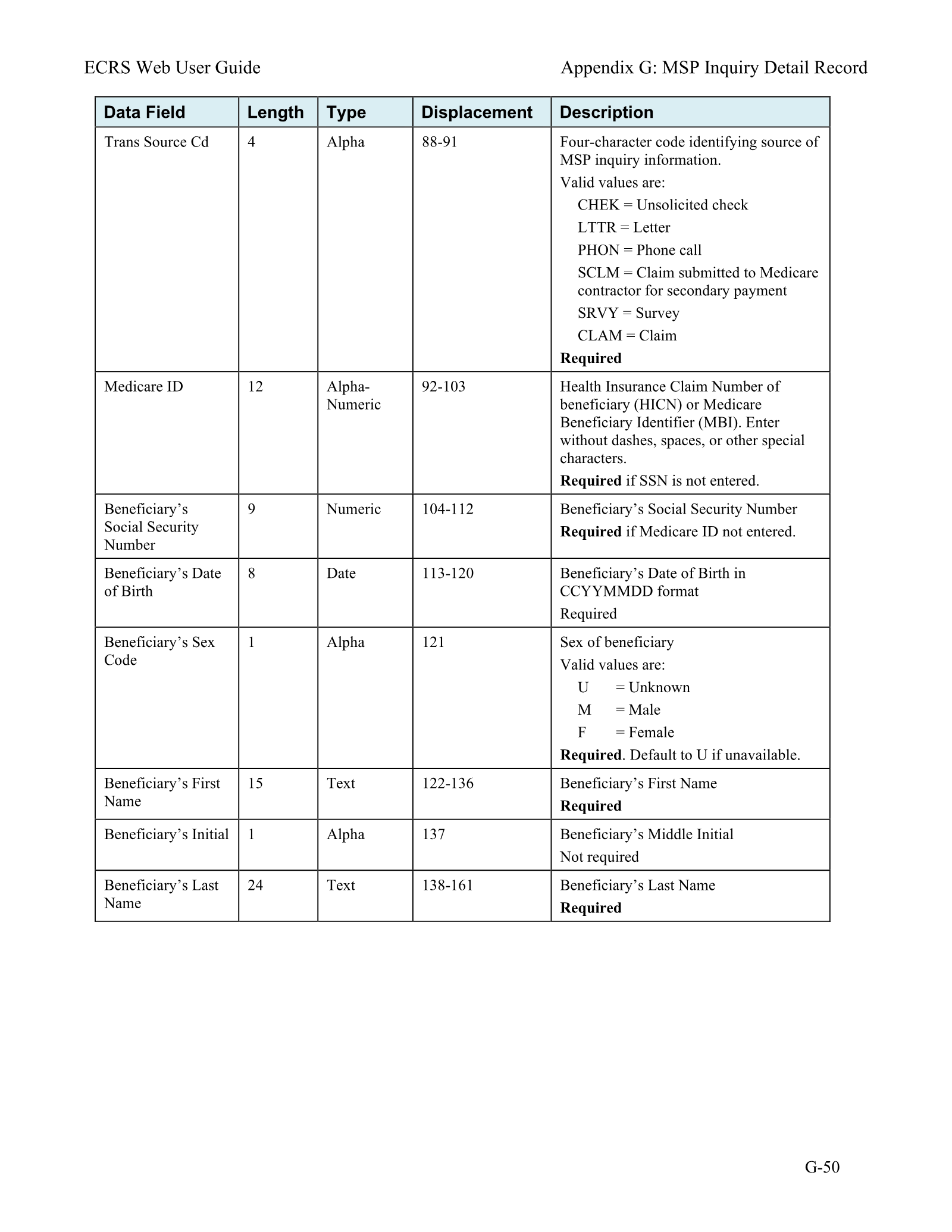 Complete printed PDF page 221