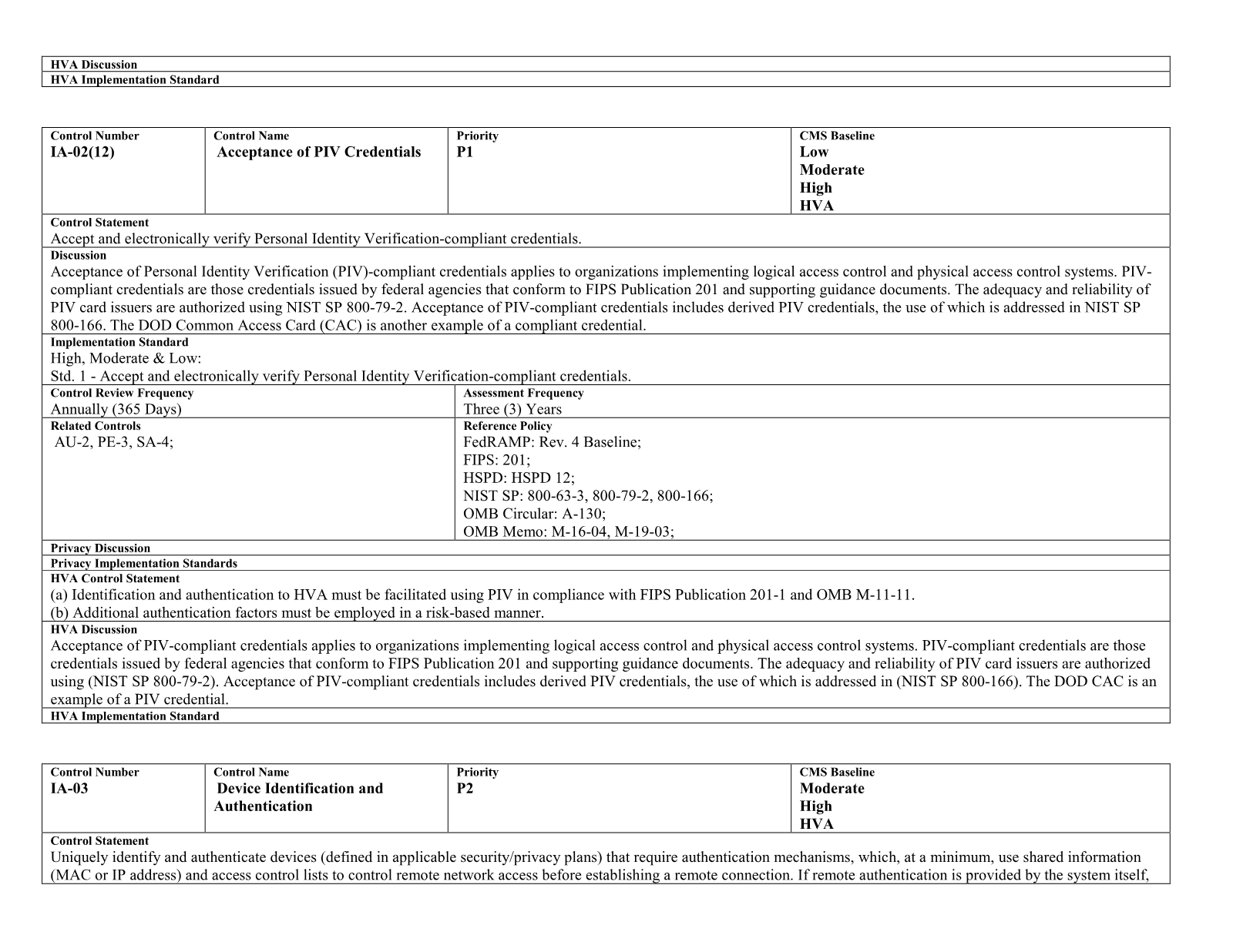 Complete printed PDF page 171