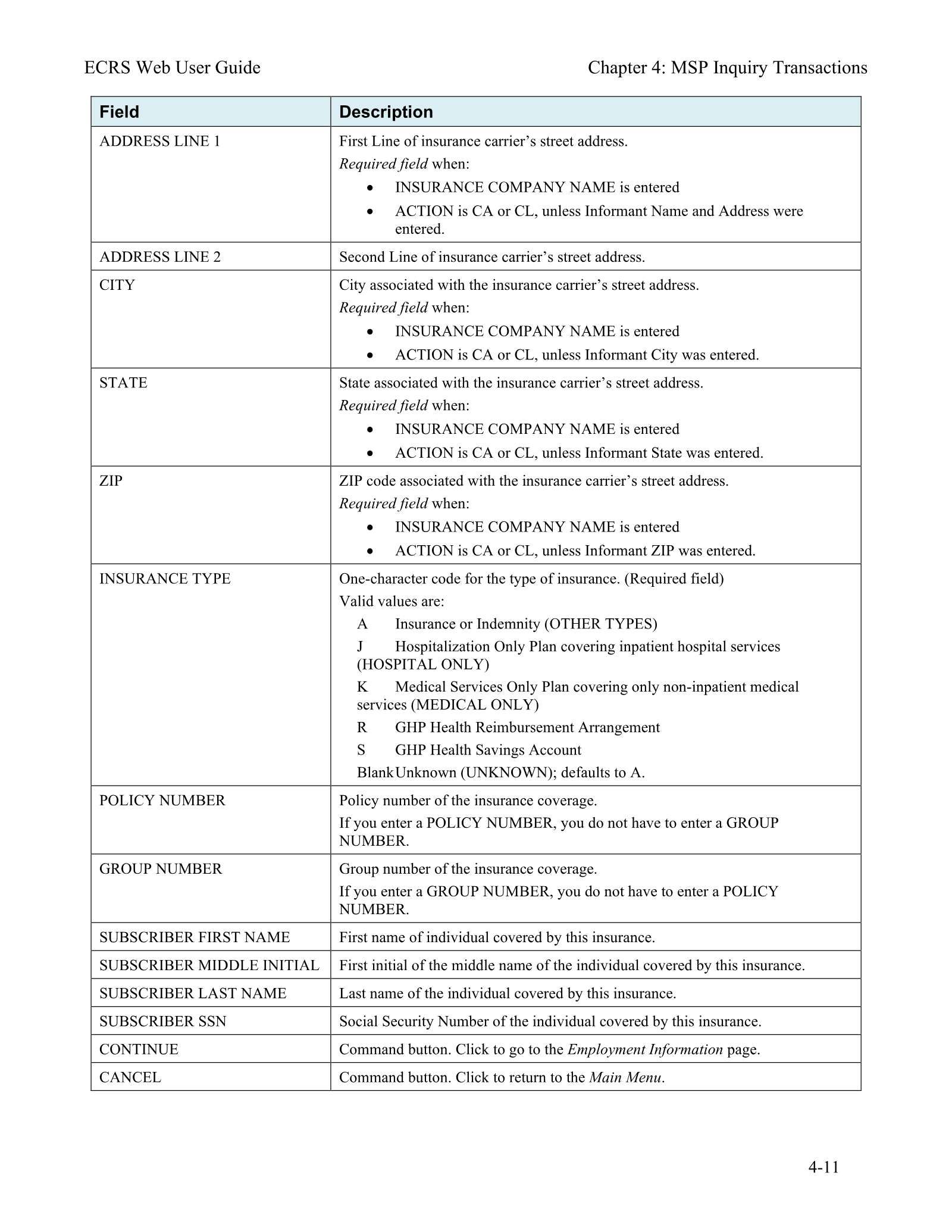 Complete printed PDF page 61