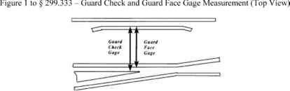 Publisher figure